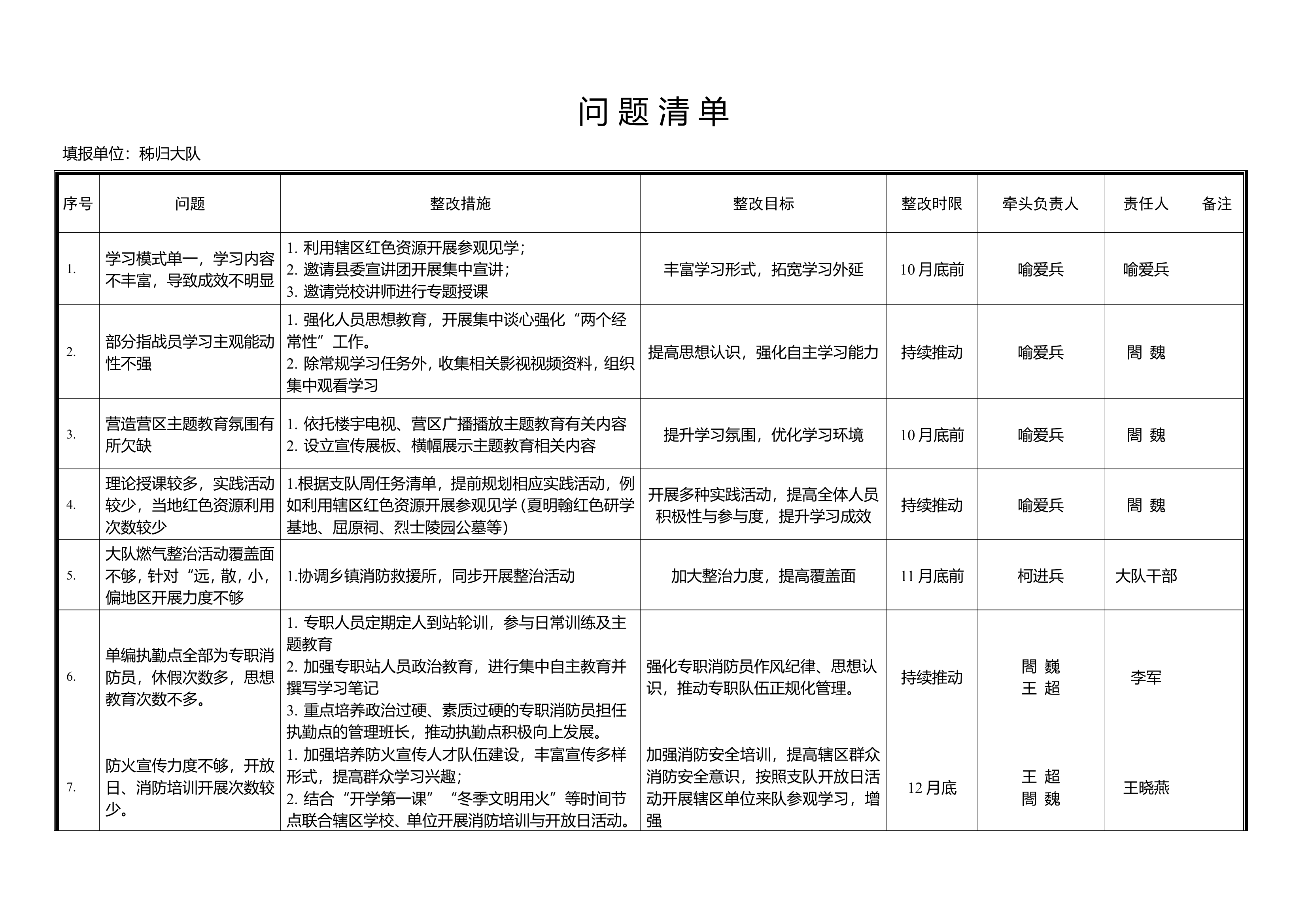 问题清单整合 .doc 第1页