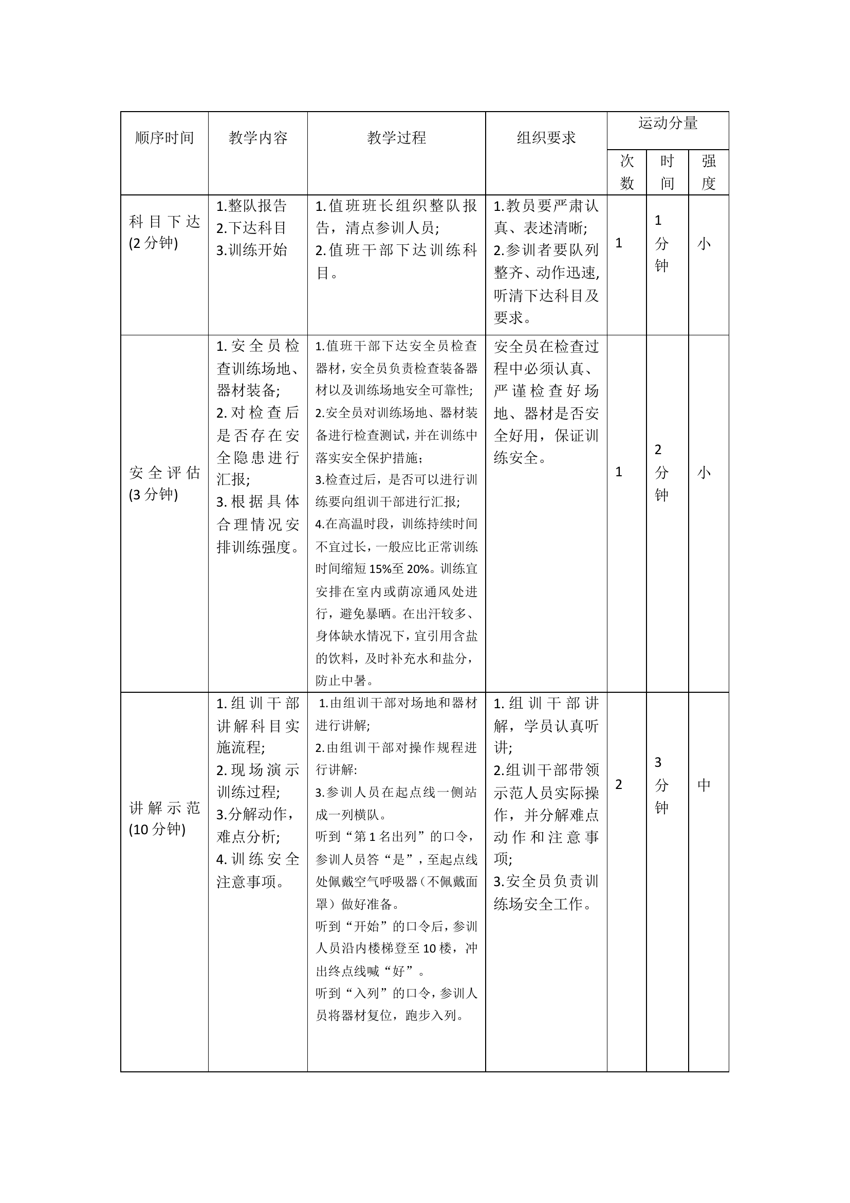 佩戴空气呼吸器登楼操.doc 第2页
