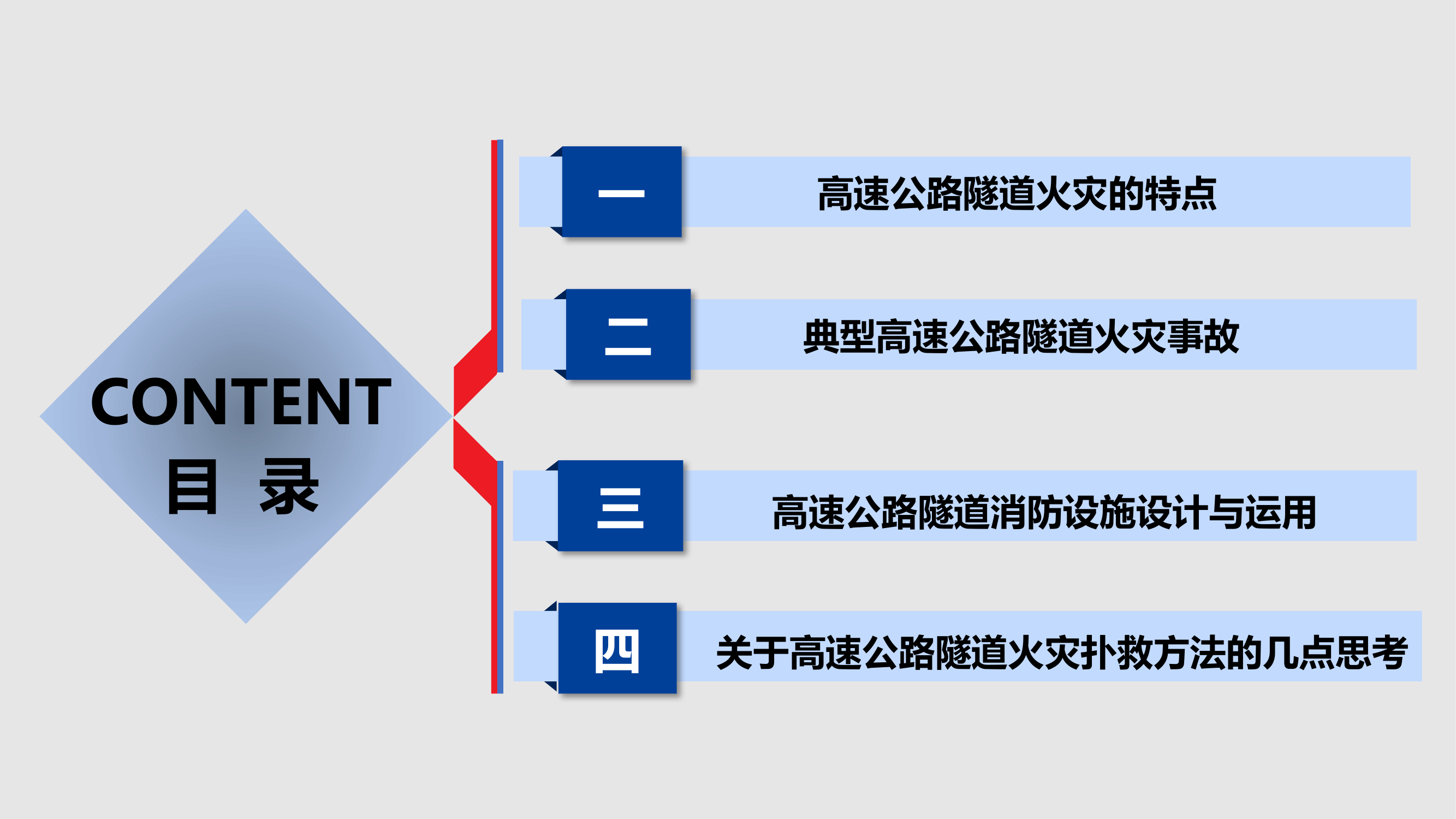 高速公路隧道火灾的扑救方法.pptx 第2页
