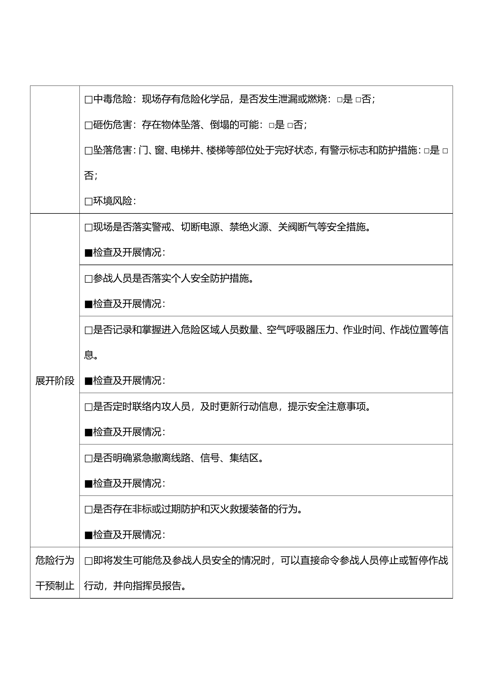 管控清单修订版[1].doc 第2页