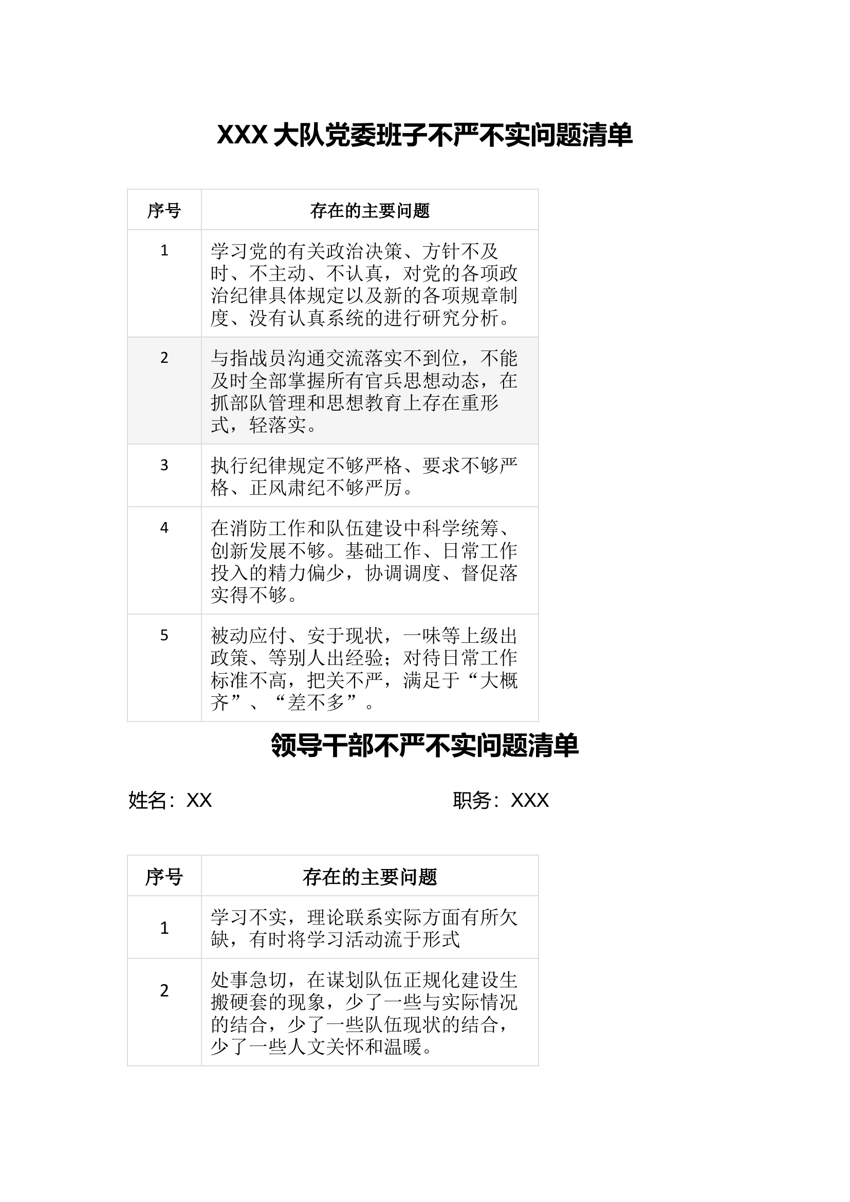 民主生活会问题清单.docx 第1页