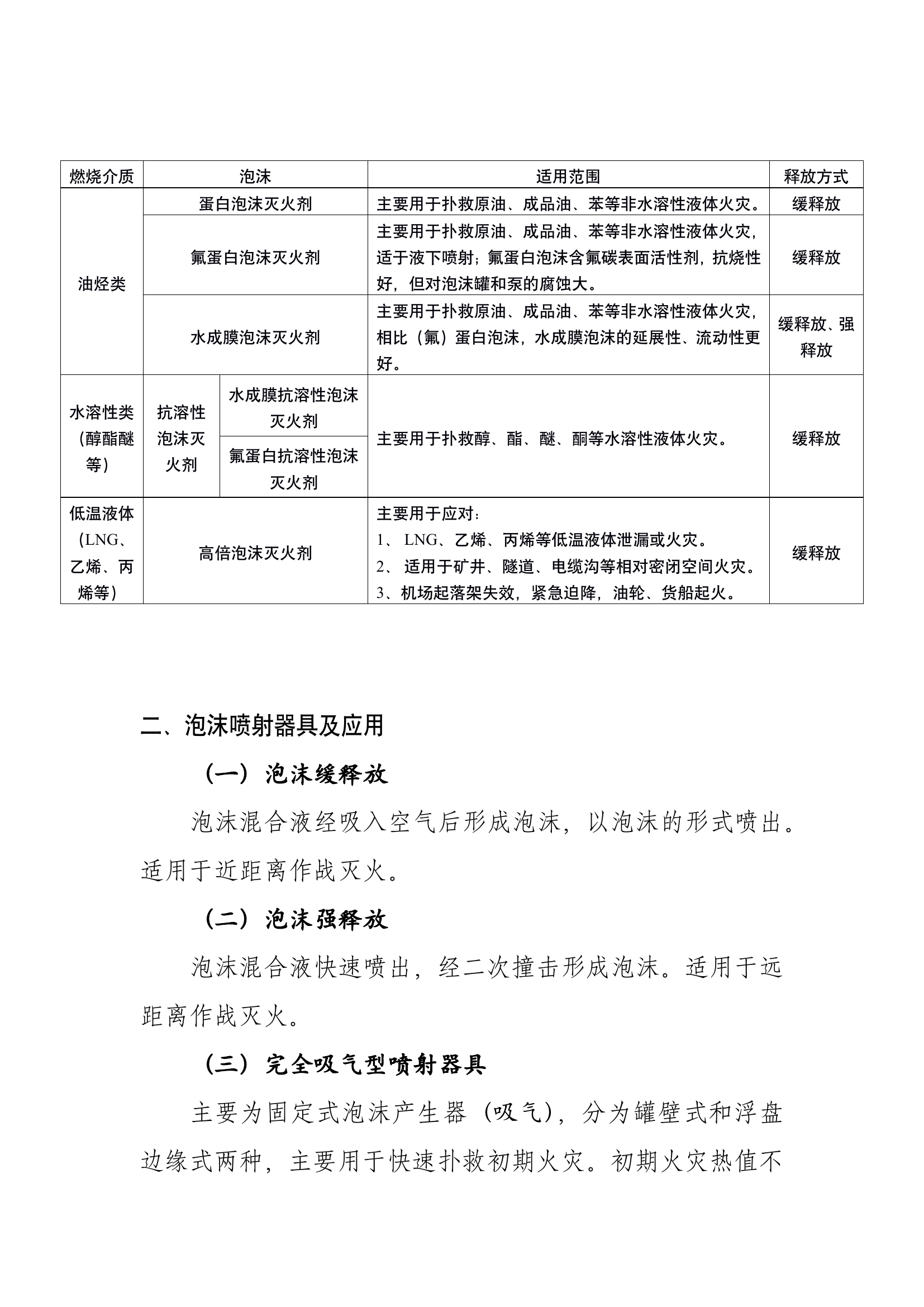 基础应用技术指导手册.pdf 第2页