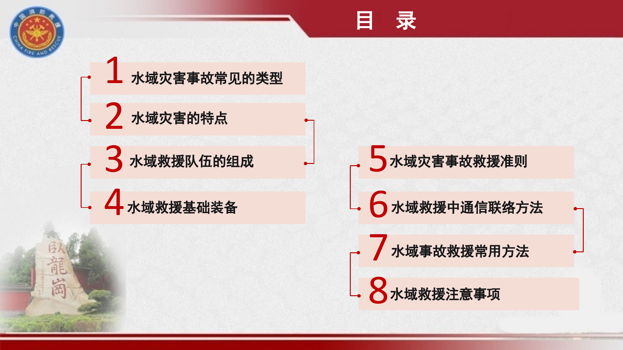 水域灾害事故处置对策 第2页