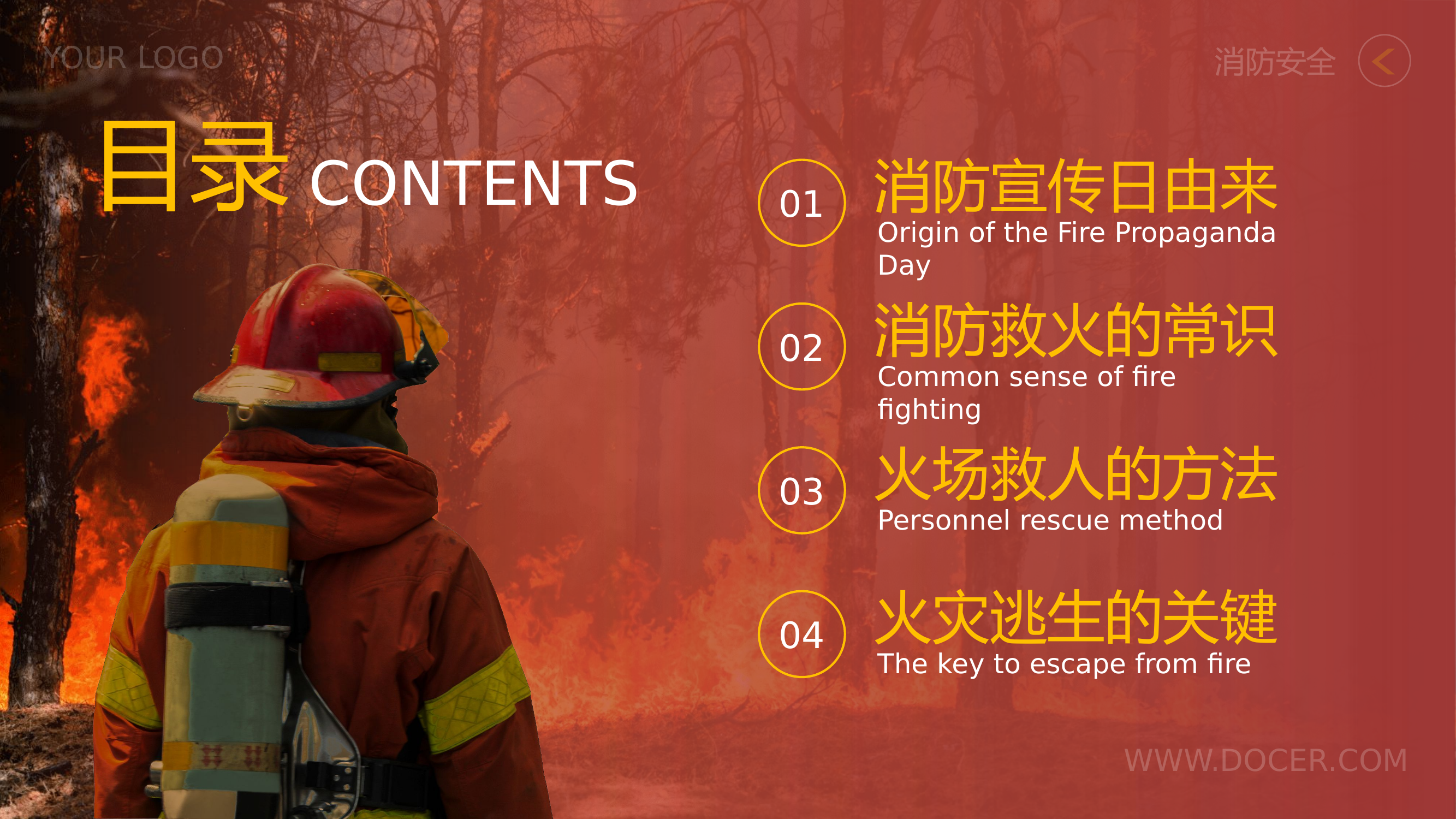 119消防日安全培训.pptx 第2页