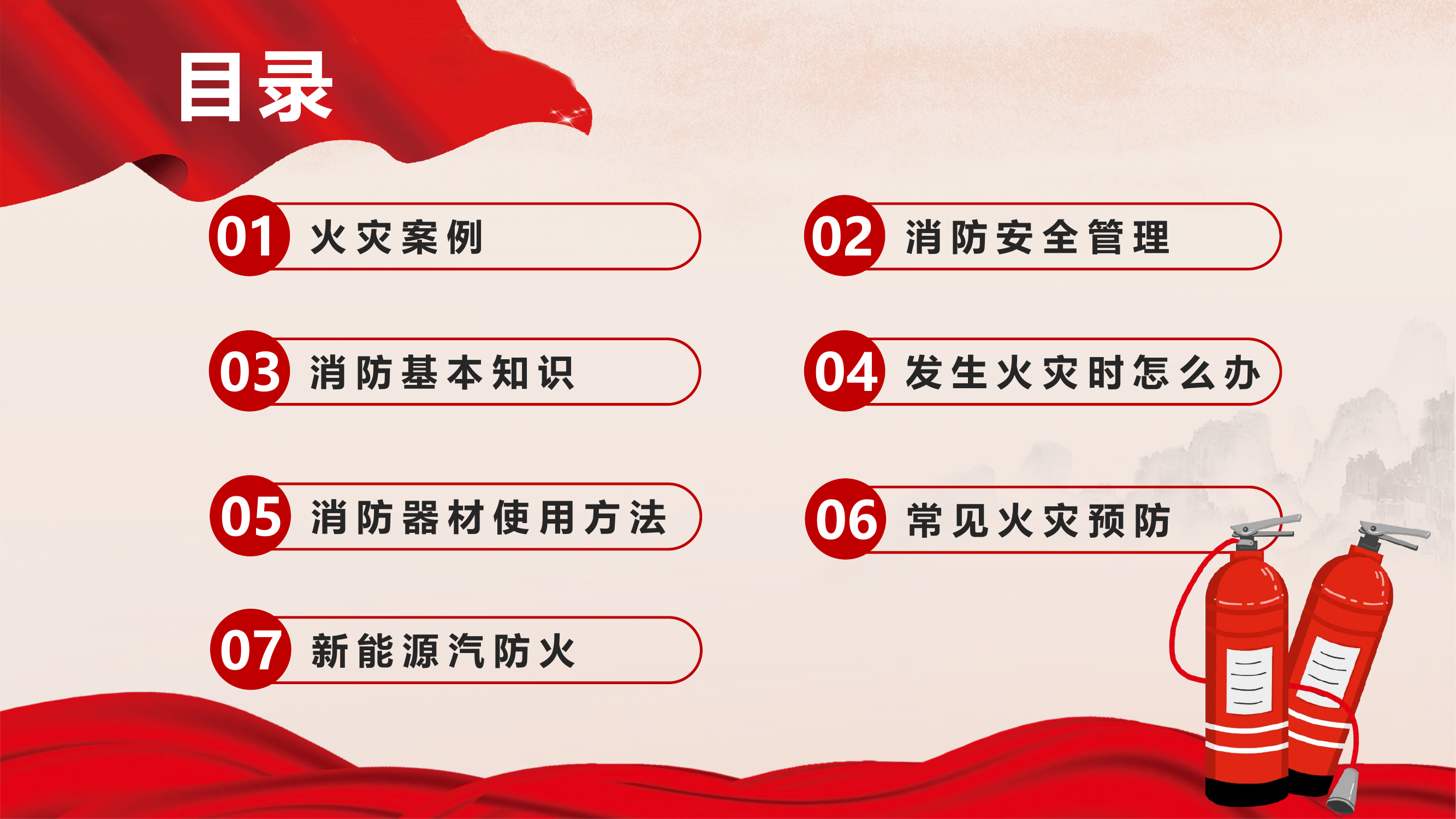 合并版消防安全防火培训.pptx 第2页
