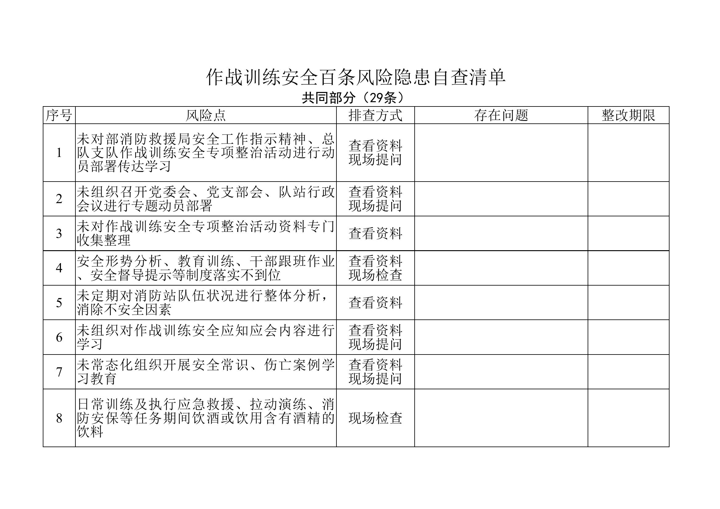 作战训练安全百条风险自查表.xlsx 第1页
