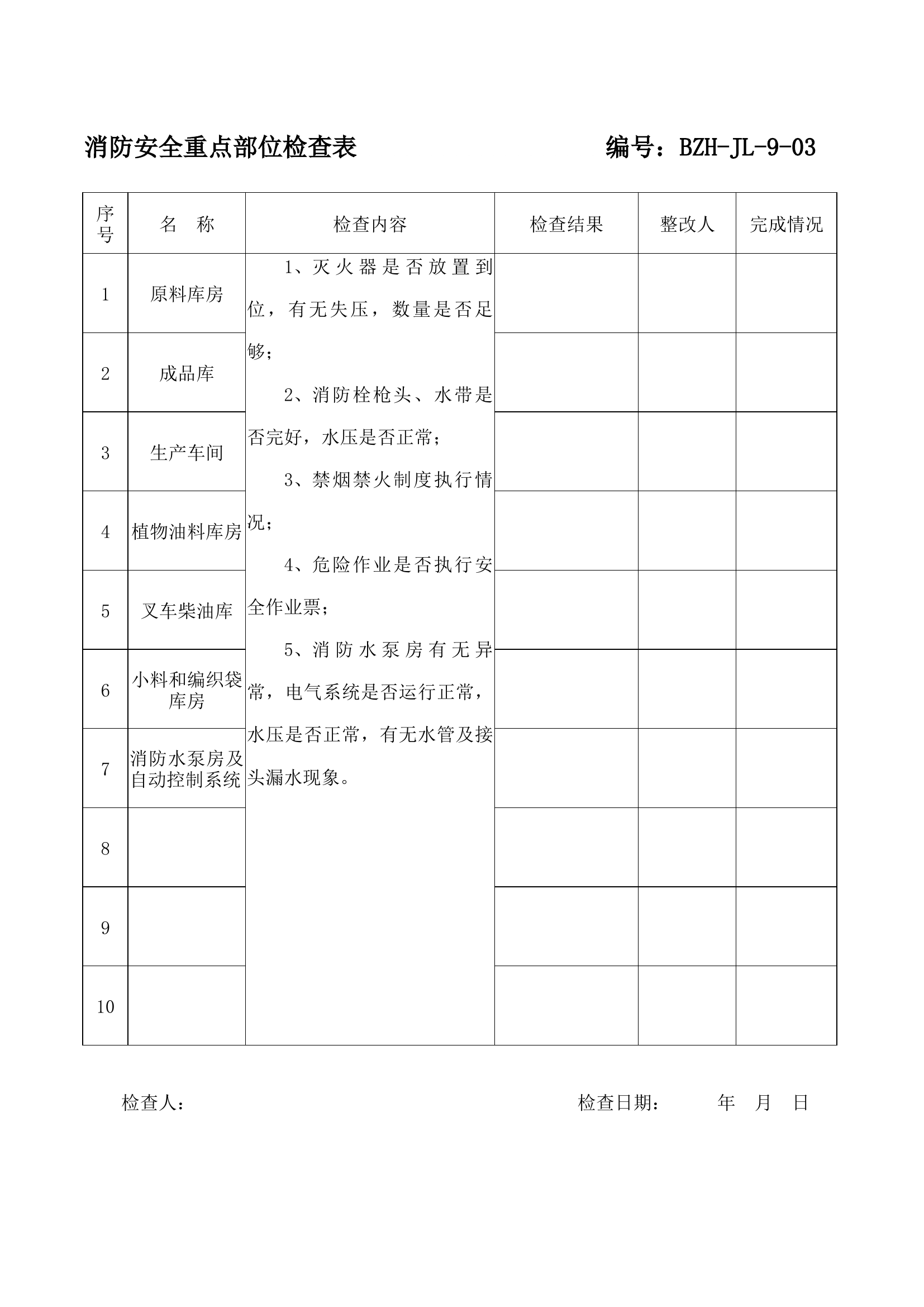 4. 消防安全重点部位检查表.docx 第1页