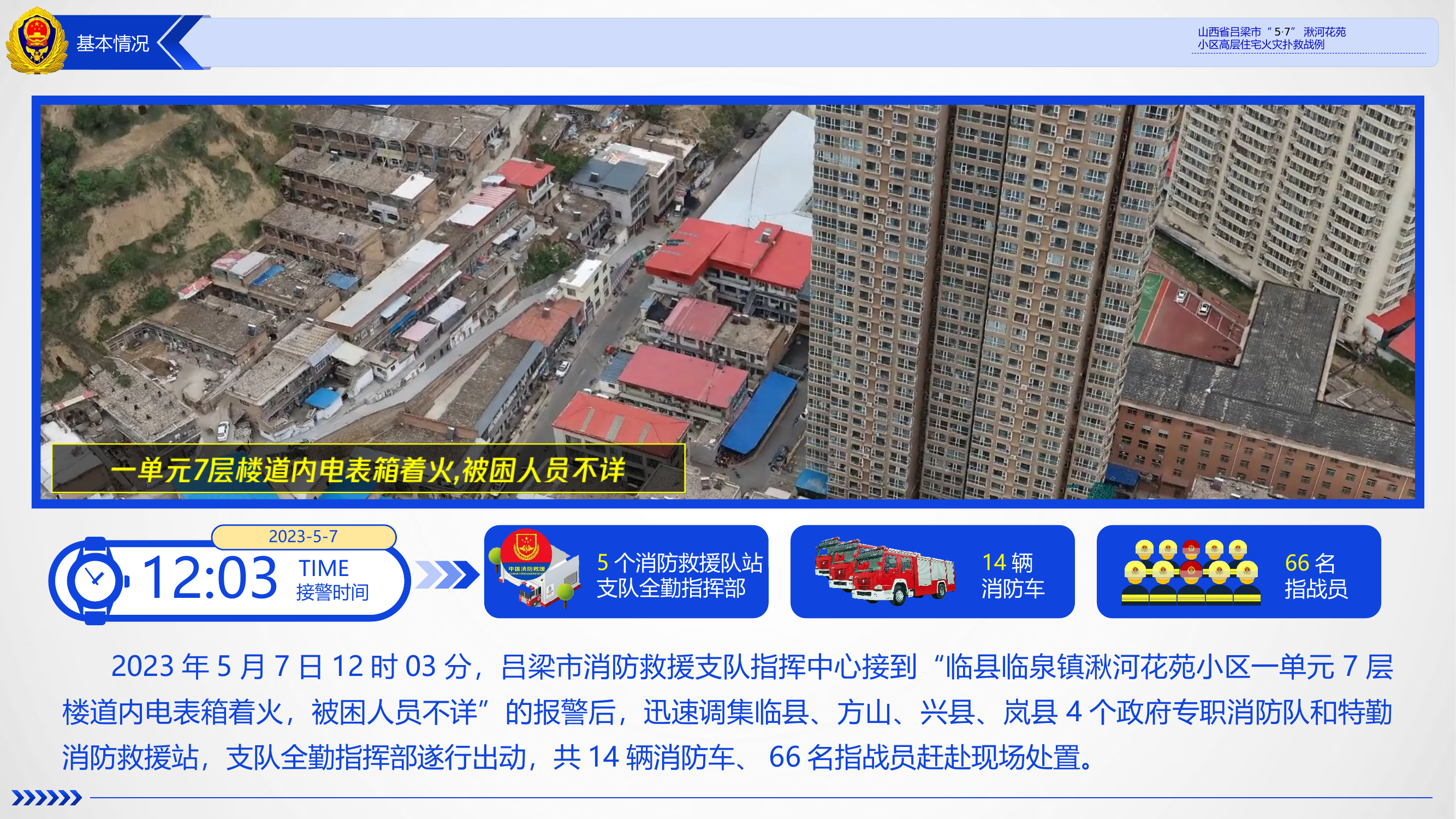 山西省吕梁市&ldquo;5.7&rdquo;高层住宅火灾扑救战例(1).pptx 第2页
