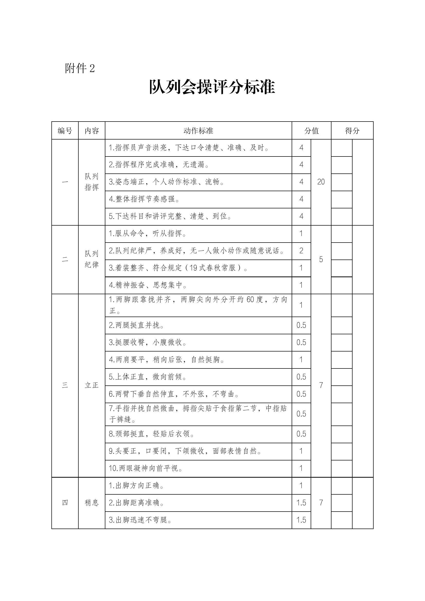 附件2：队列会操评分标准.docx 第1页