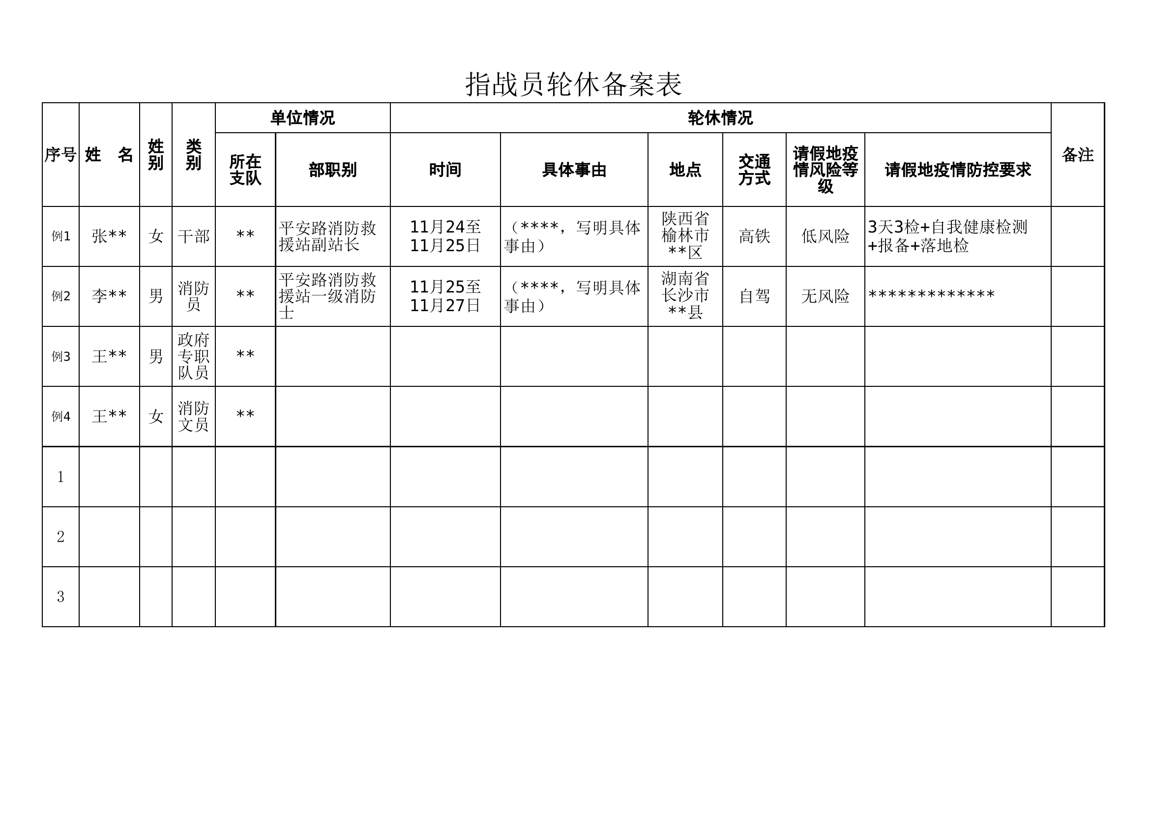 指战员请假备案表-发大队.xls 第1页
