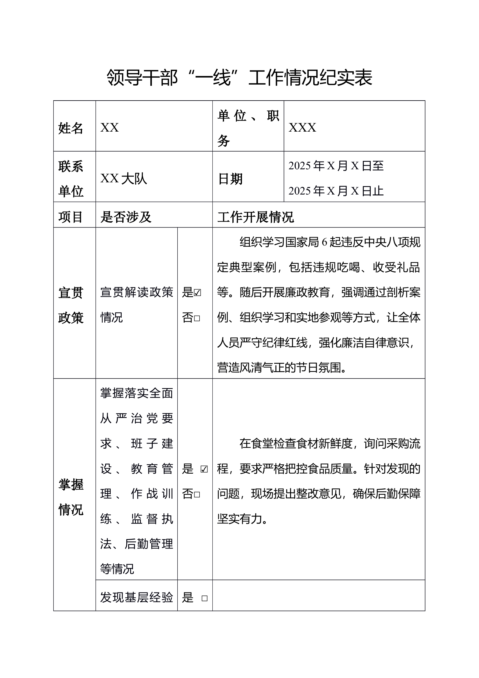XXX党委一线工作法工作日志 第1页