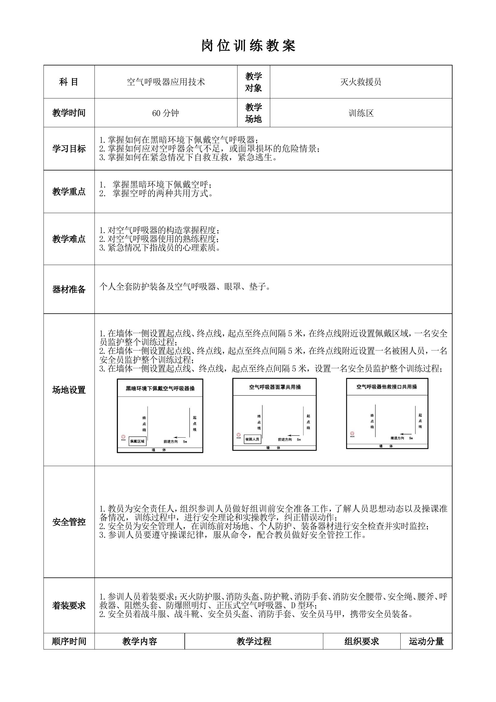 空气呼吸器应用技术教案.doc 第1页