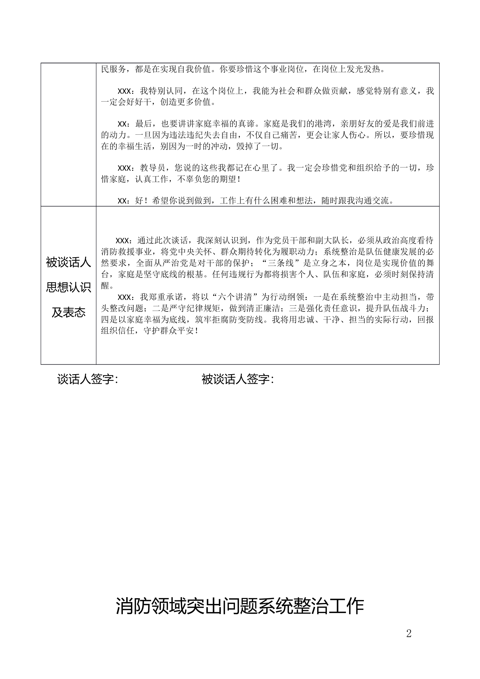 消防领域突出问题整改谈心谈话记录 第2页