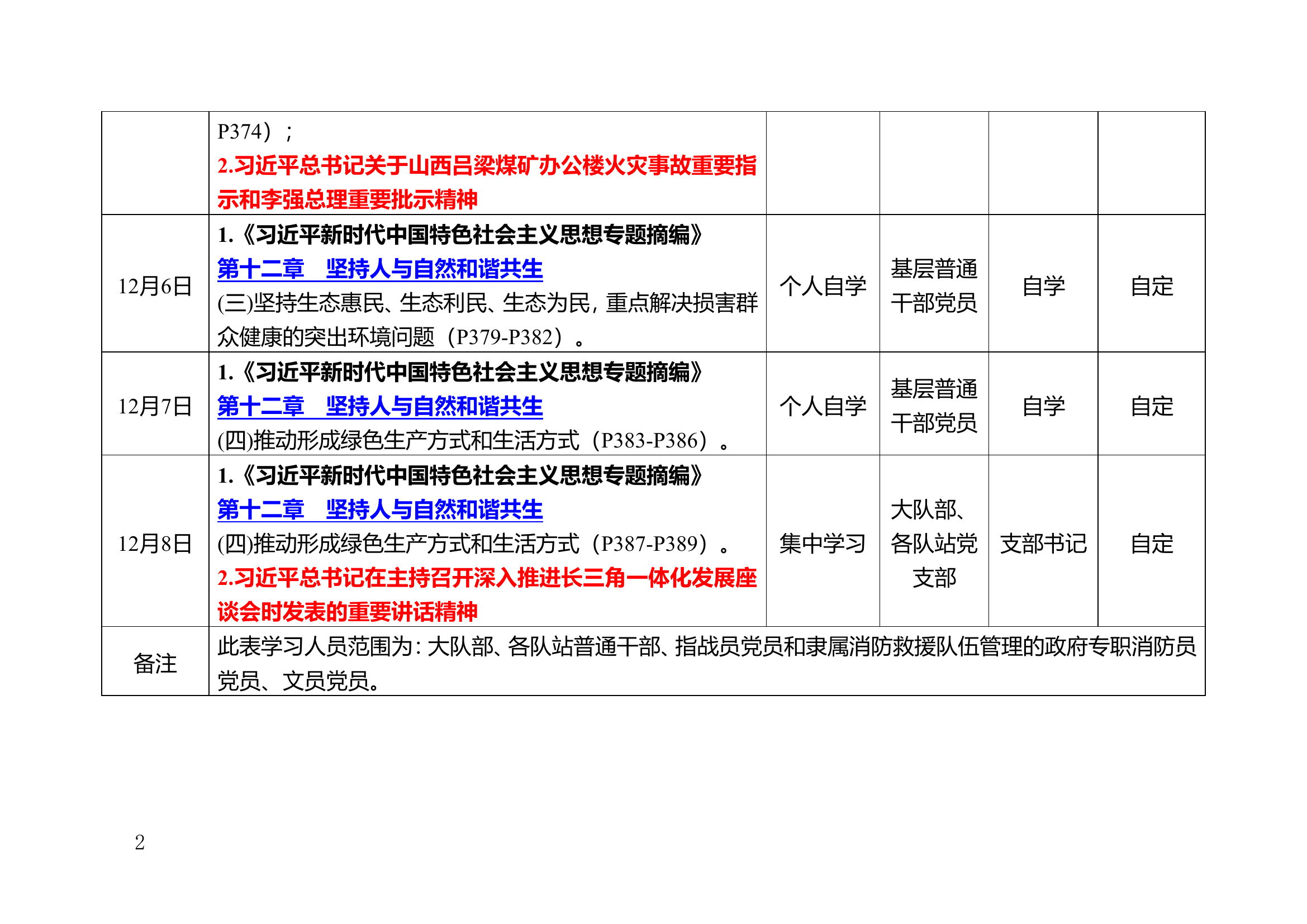 1_1_12月份各支部主题教育学习计划安排表（参考、需改动调整学习时间）.doc 第2页