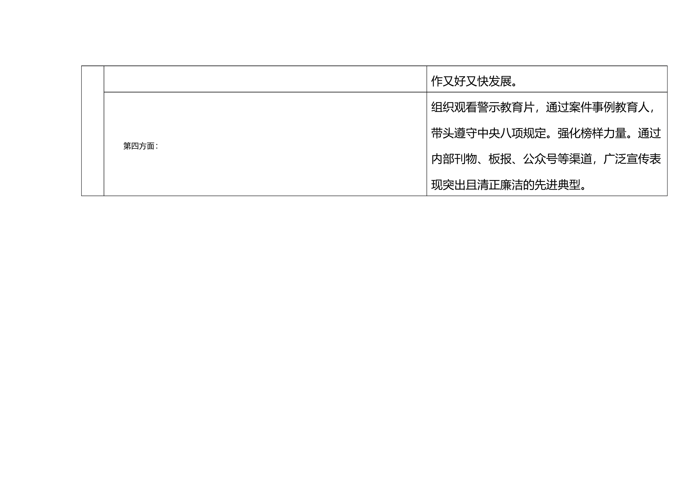 支队党委2024年度民主生活会征求意见表 第2页