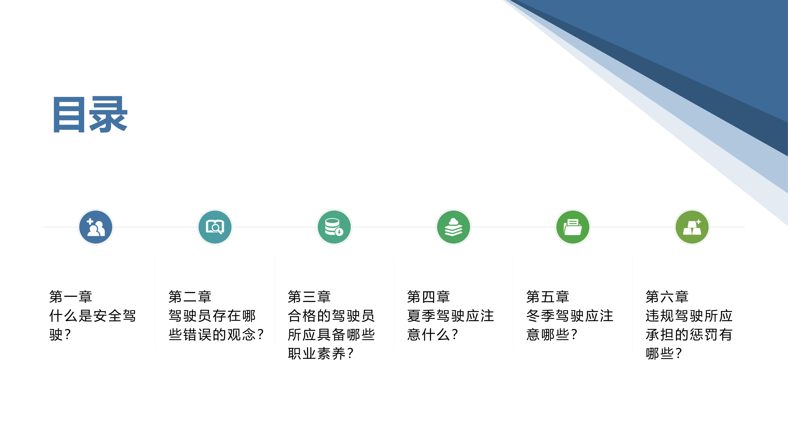 驾驶员安全培训PPT（29页）.pptx 第2页