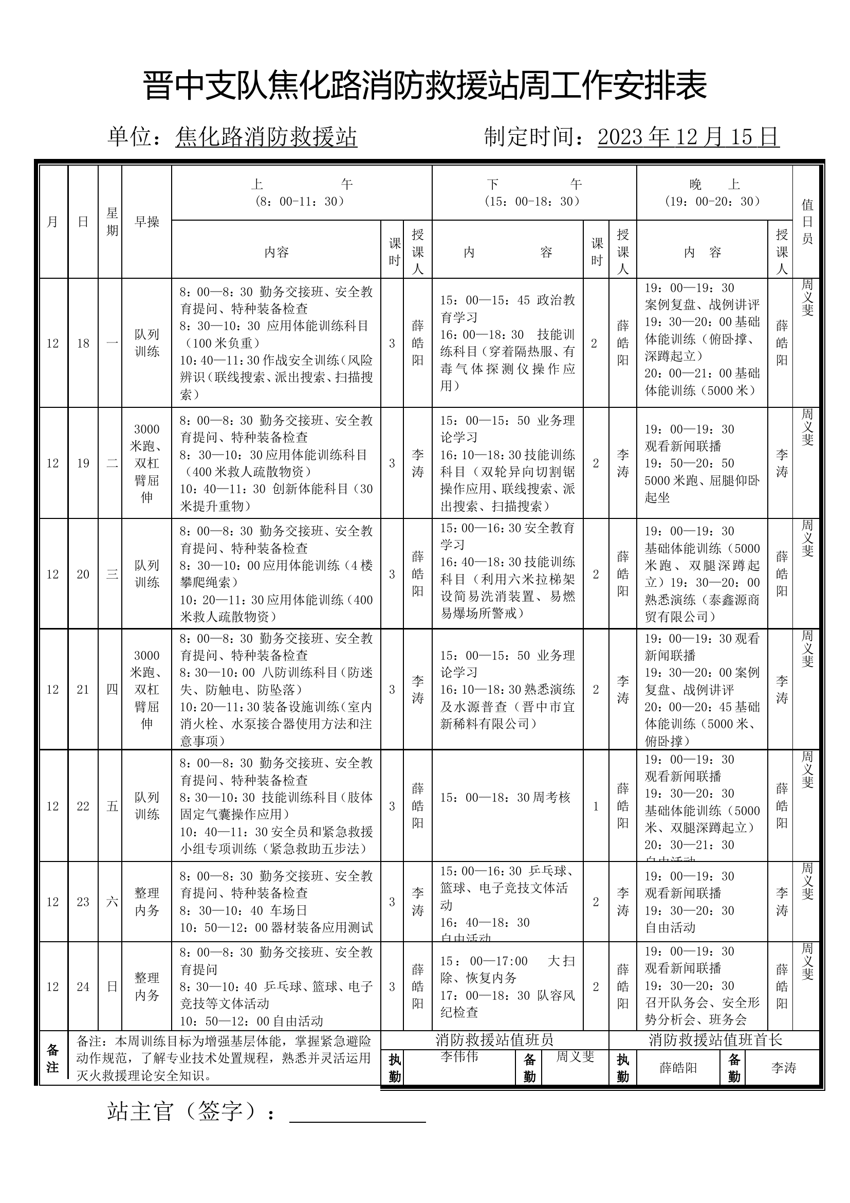 周训练计划[焦化路12.18-12.24].doc 第1页