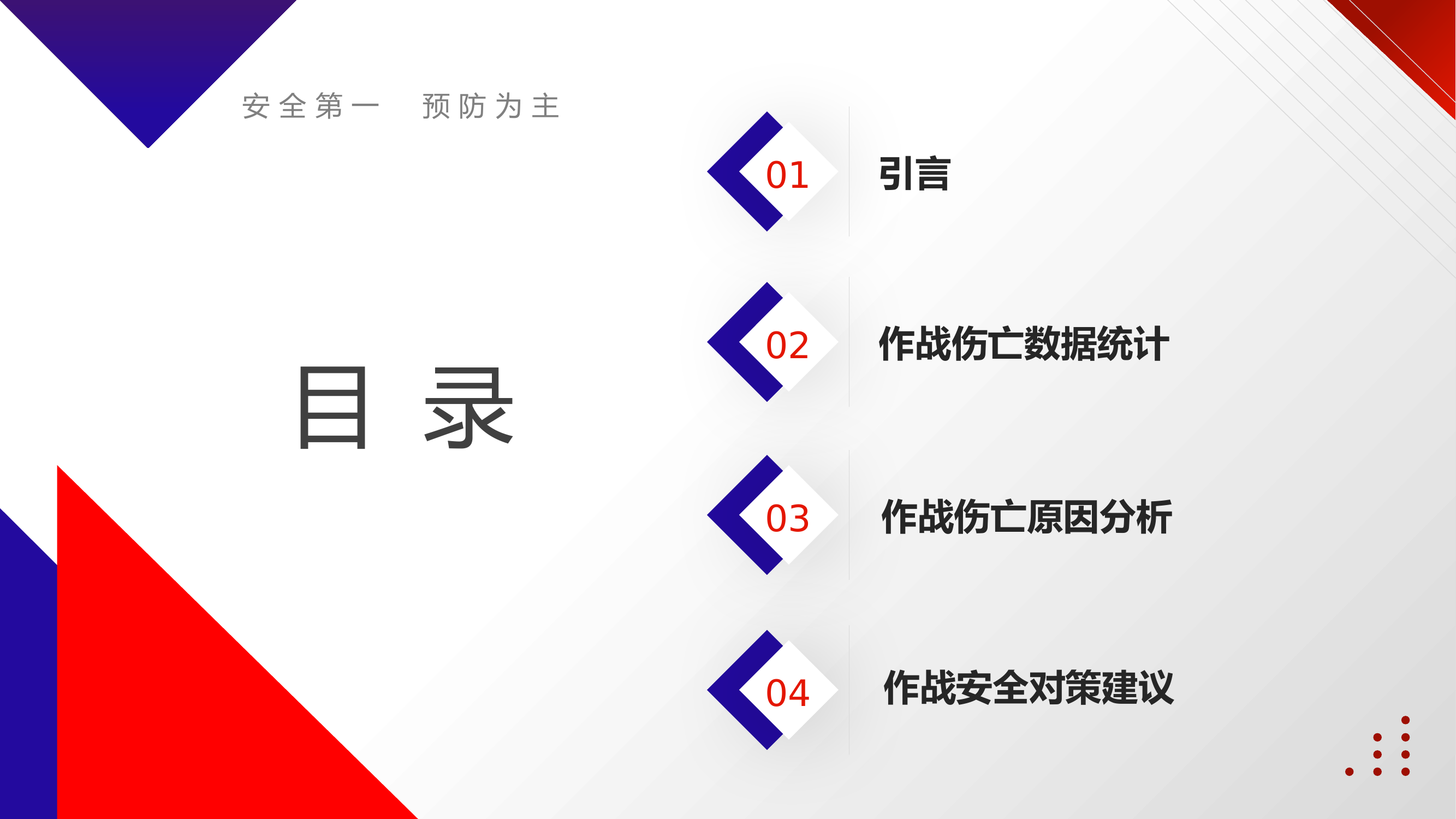 灭火救援作战行动安全.pptx 第2页