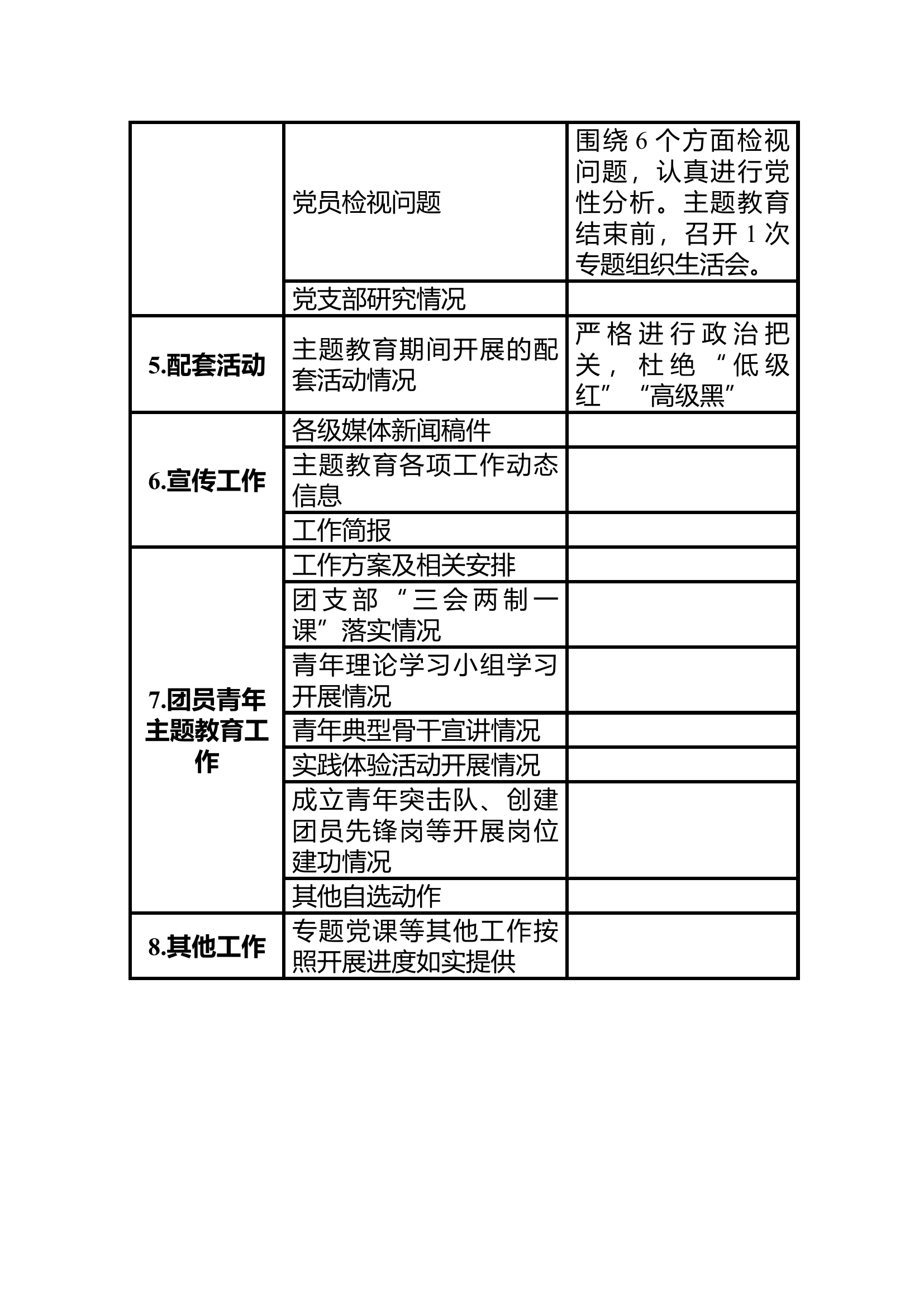 消防站层主题教育需要准备的档案台.docx 第2页
