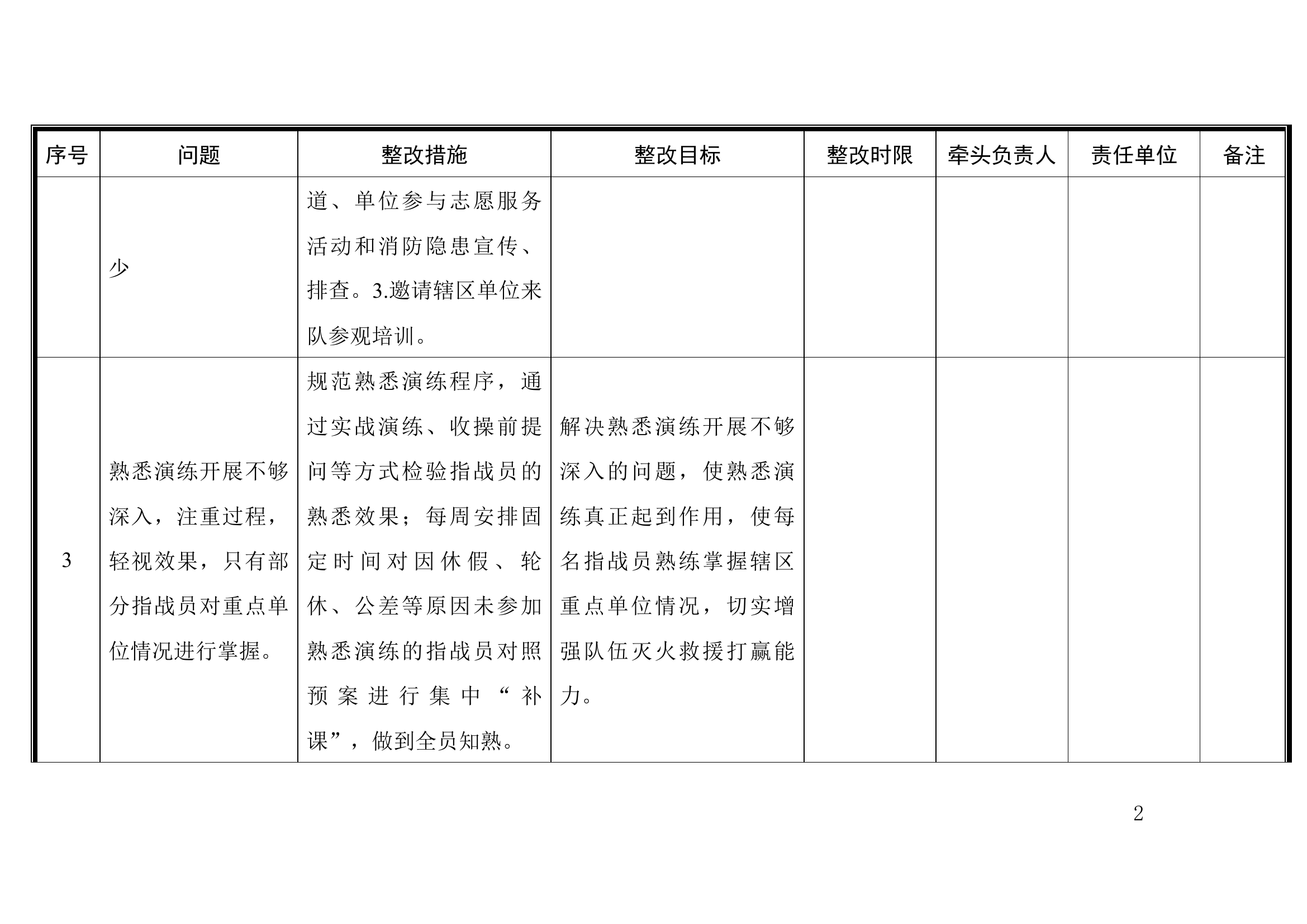 问题清单5.docx 第2页