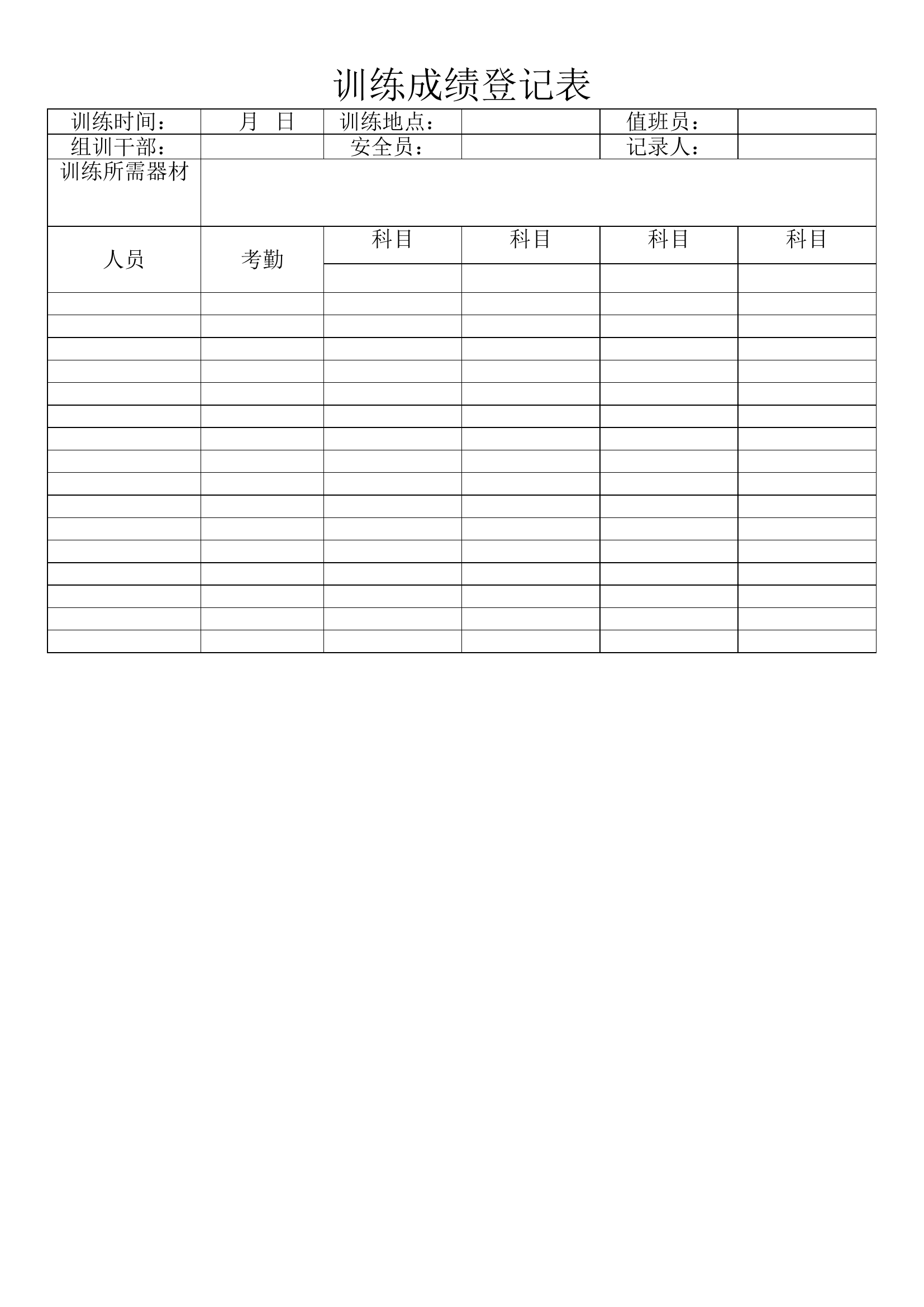 训练成绩登记表.doc 第1页