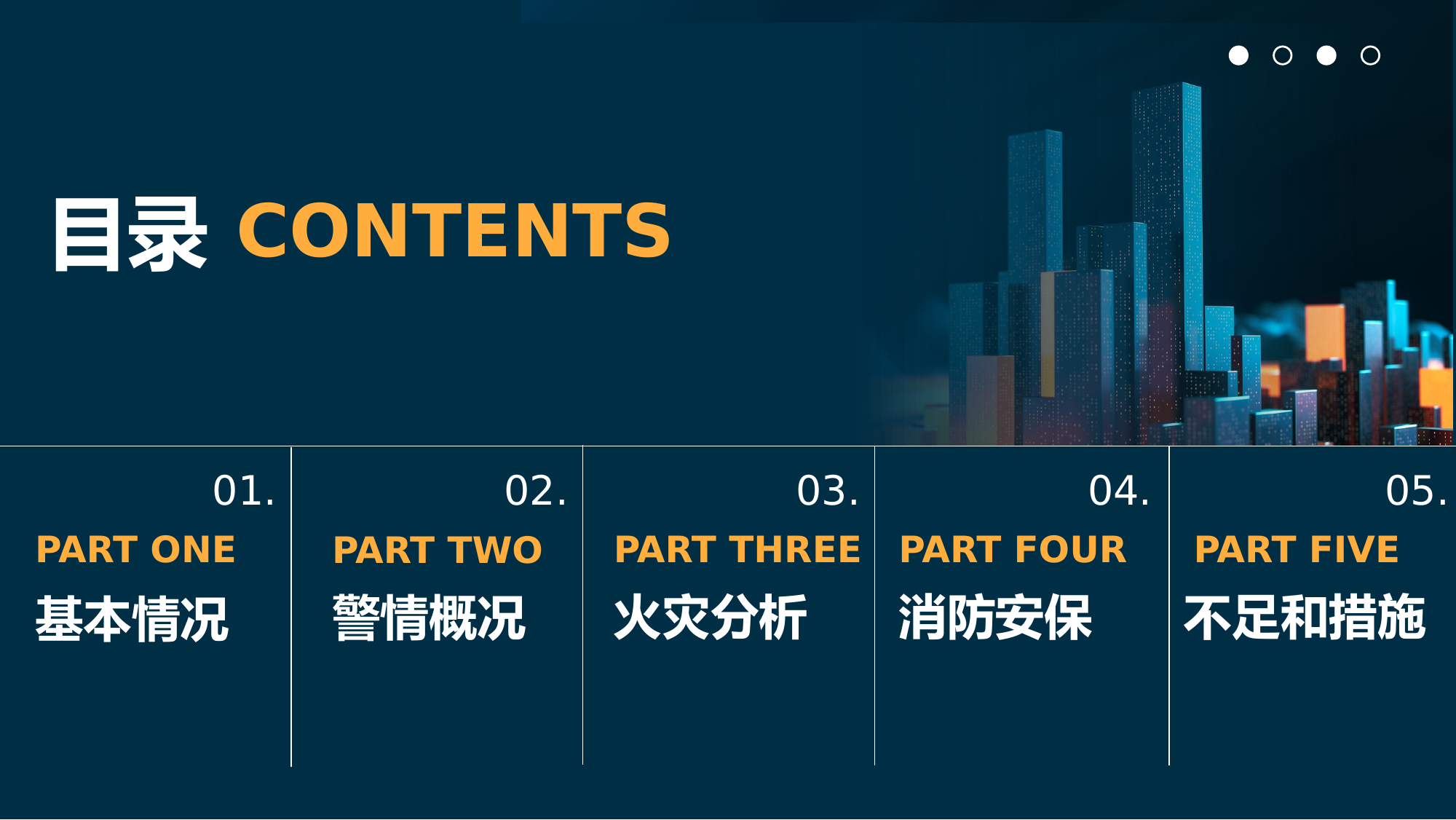 接警调度工作经验、不足和措施.pptx 第2页
