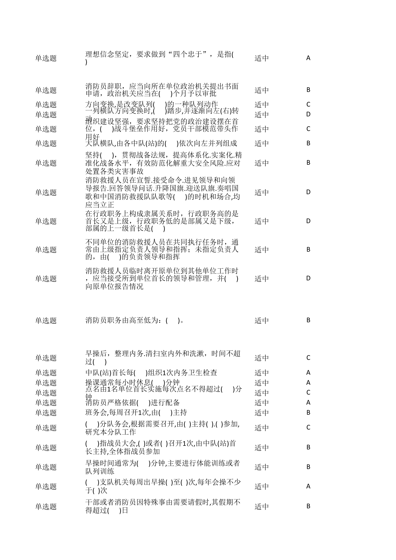 条令纲要整训活动理论题库.xls 第2页