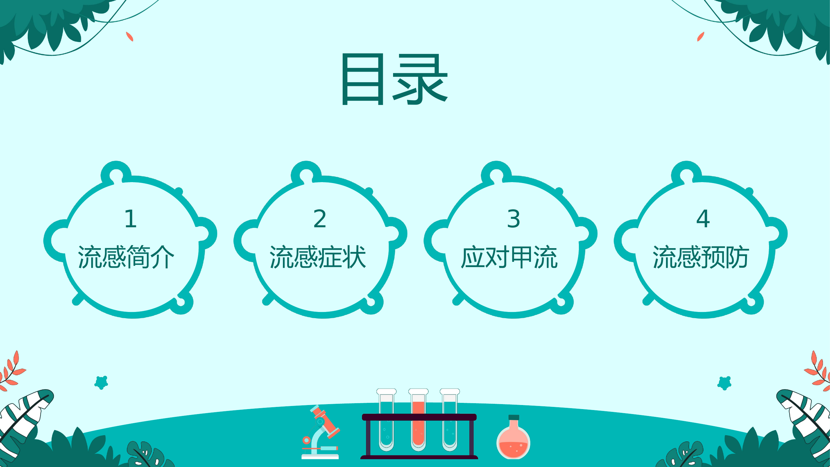 精品：预防流感预防甲流主题教育ppt.pptx 第2页