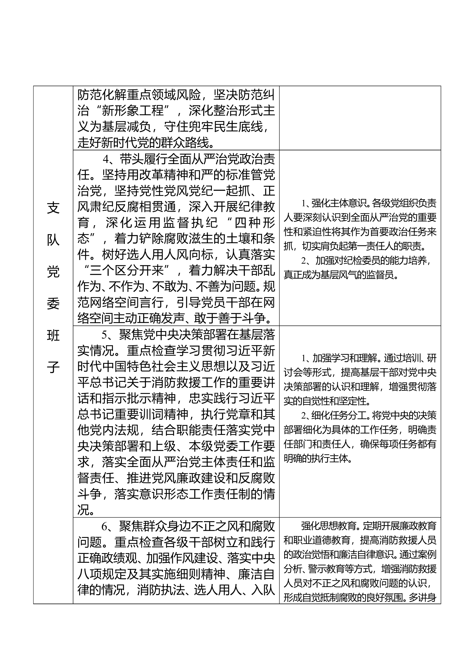 2024年度民主生活会暨巡察整改专题民主生活会意见建议征集表 第2页
