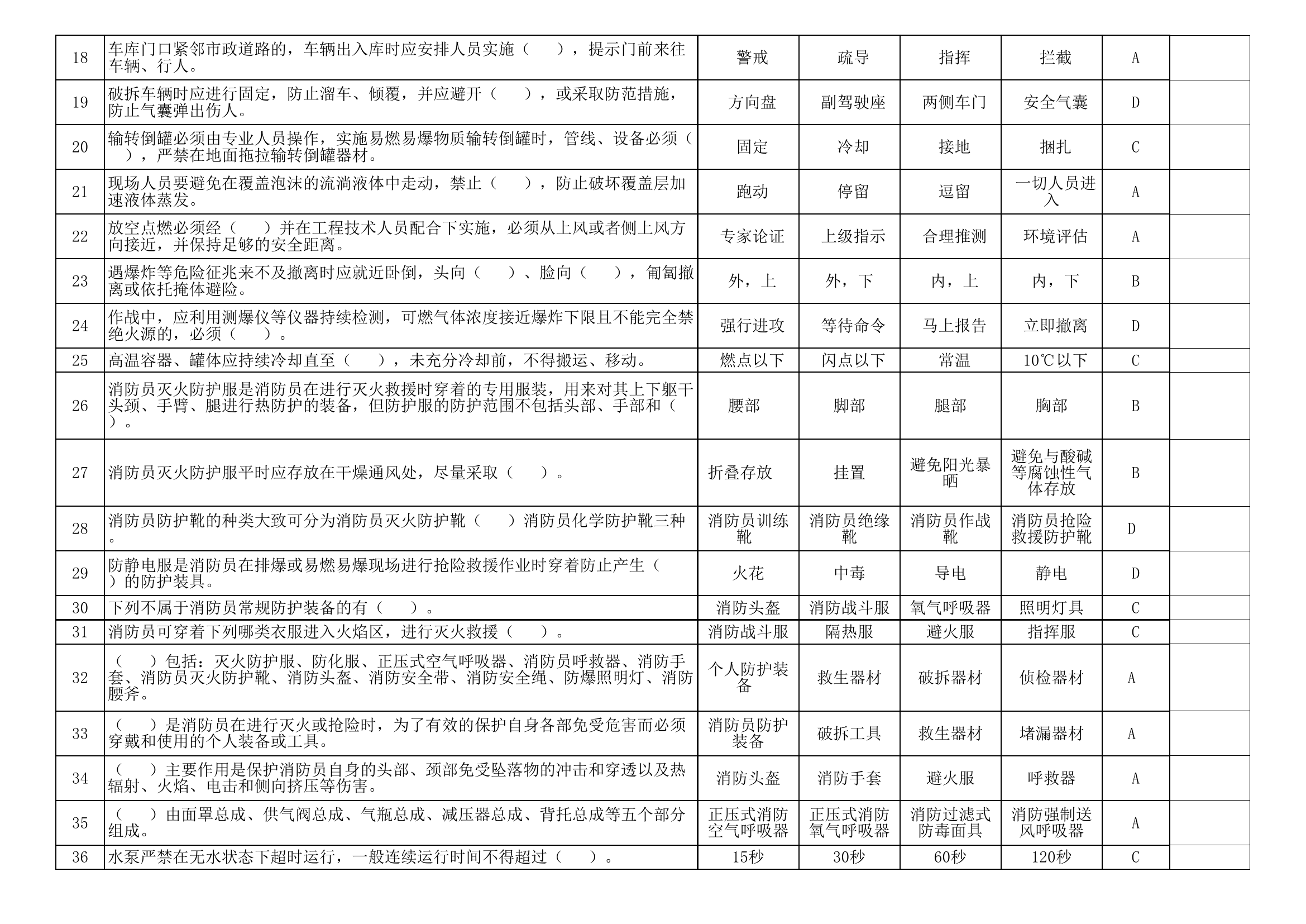 指挥员评定题库1.xls 第2页