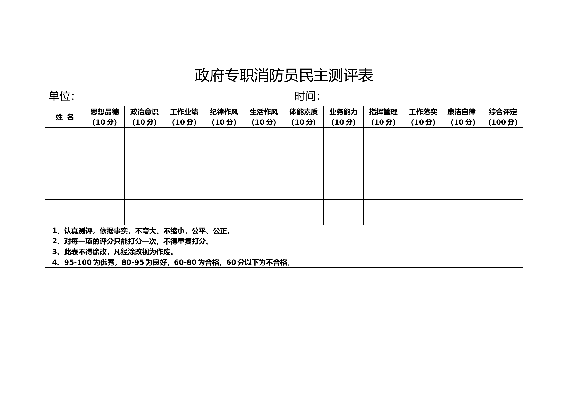 政府专职消防员民主测评表.doc 第1页