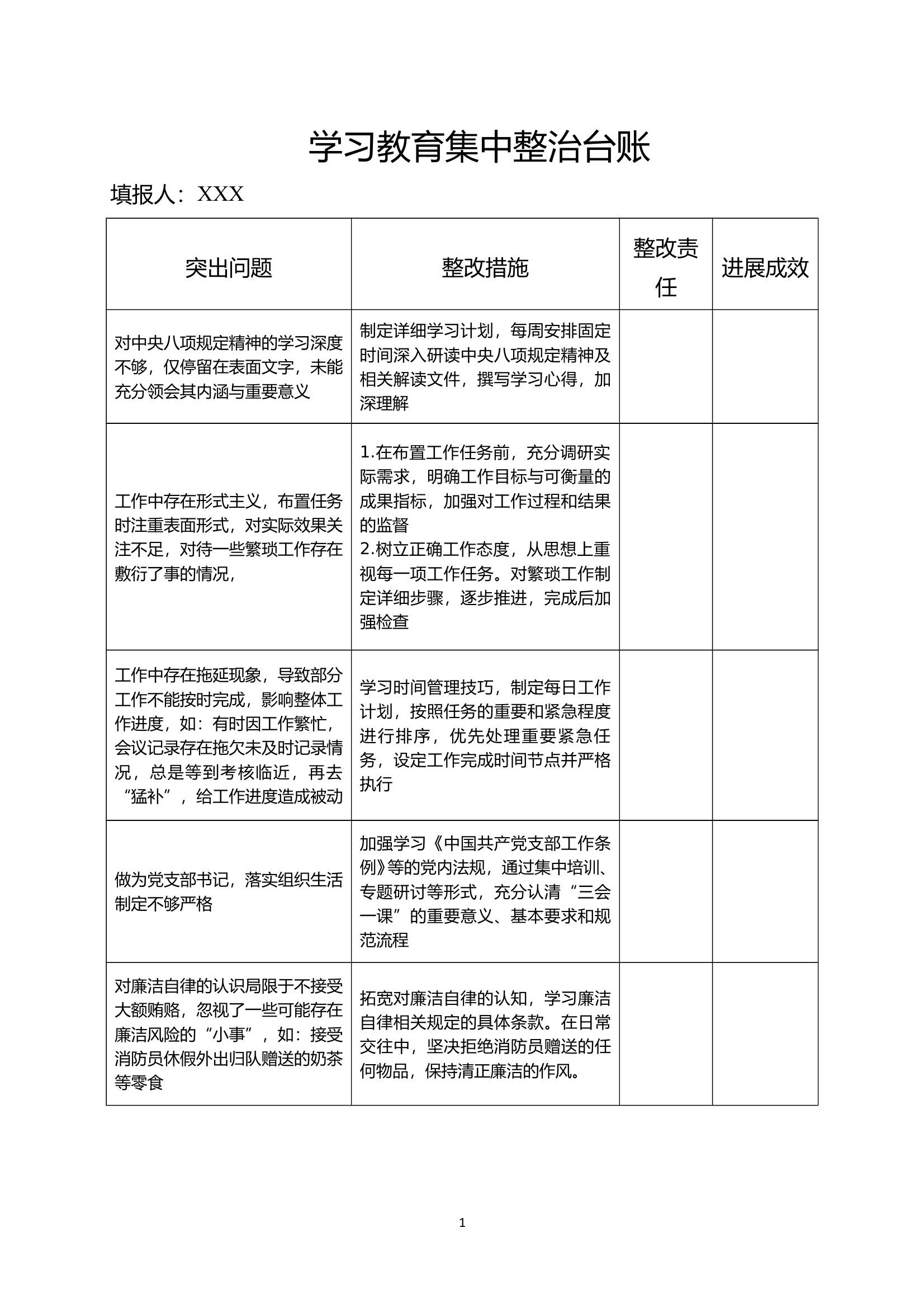 (指导员)八项规定学习教育个人集中整治台账 第1页