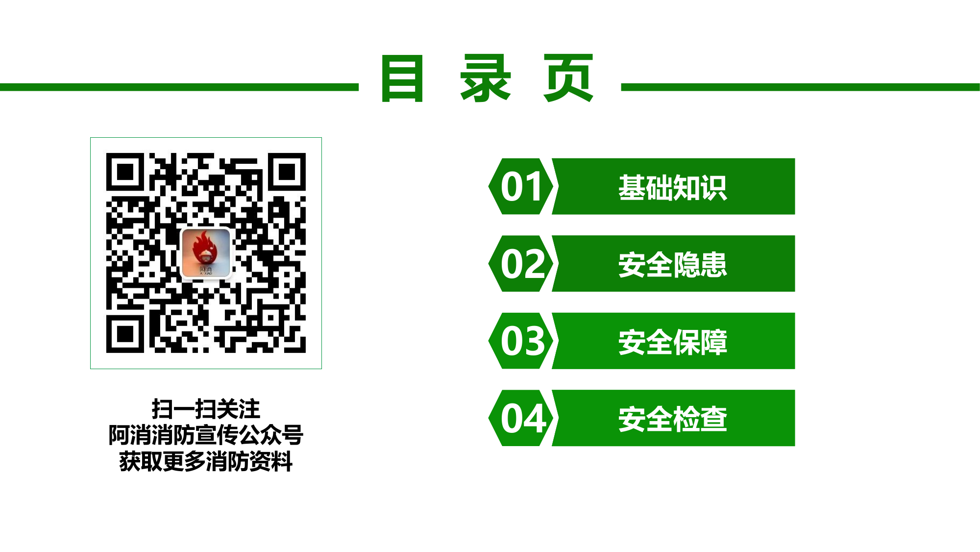 19038 新能源汽车充电设备消防安全培训（81页）.pptx 第2页