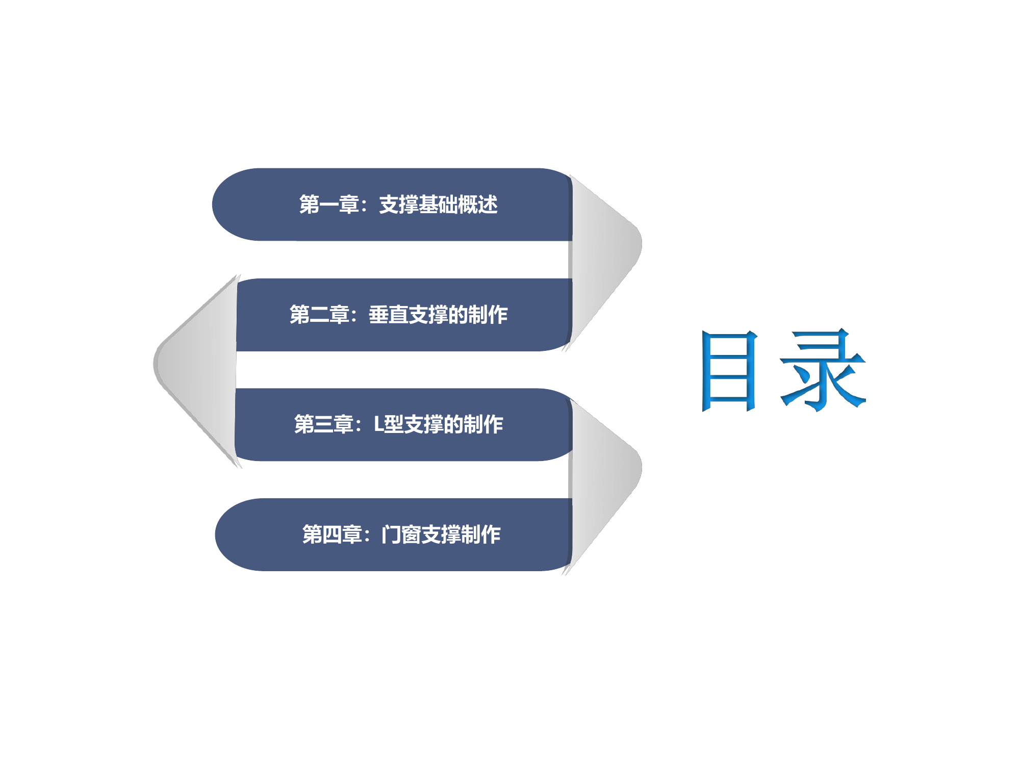 木支撑构造要点.pdf 第2页