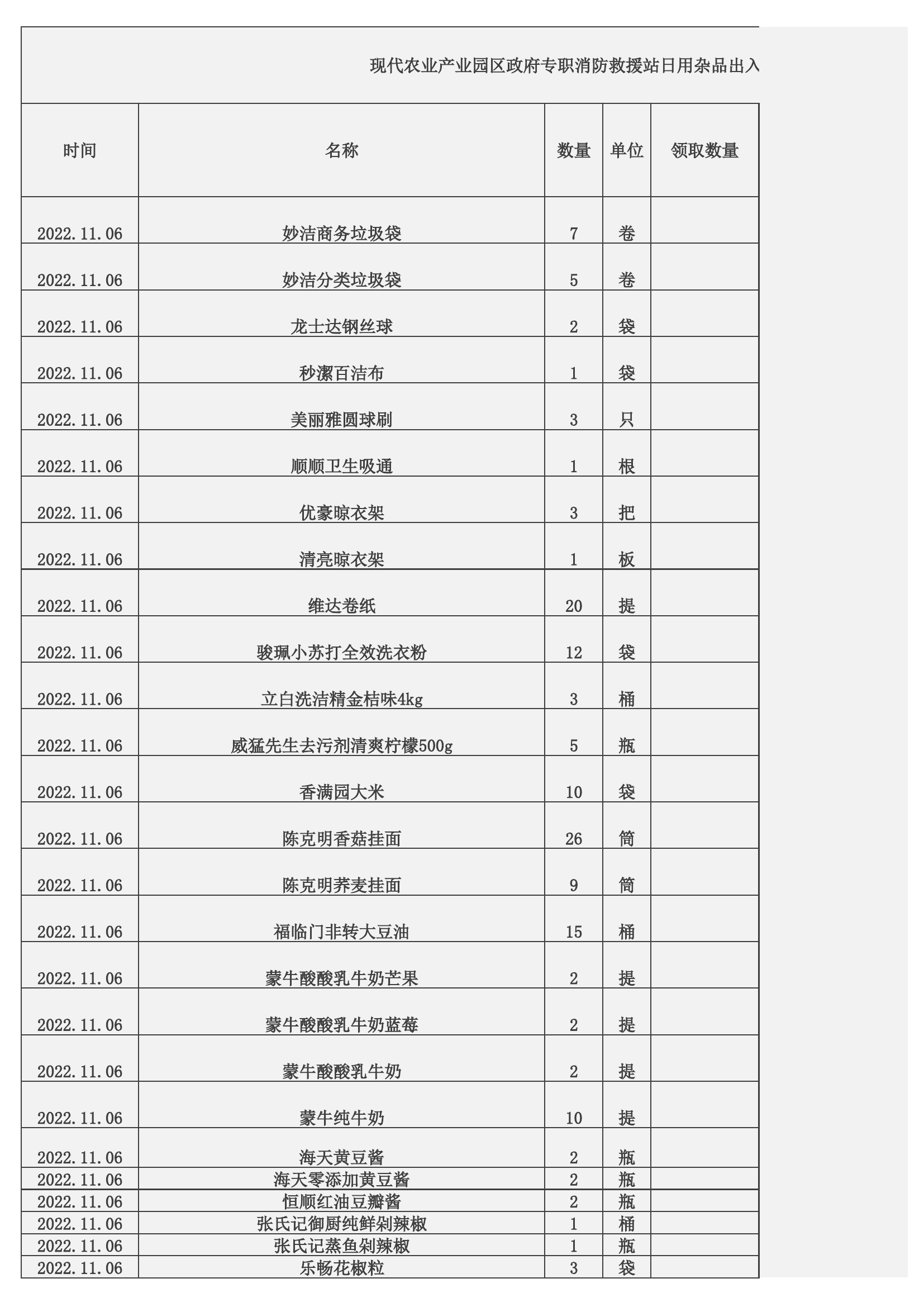 农业园生活用品出入库登记表.xlsx 第1页