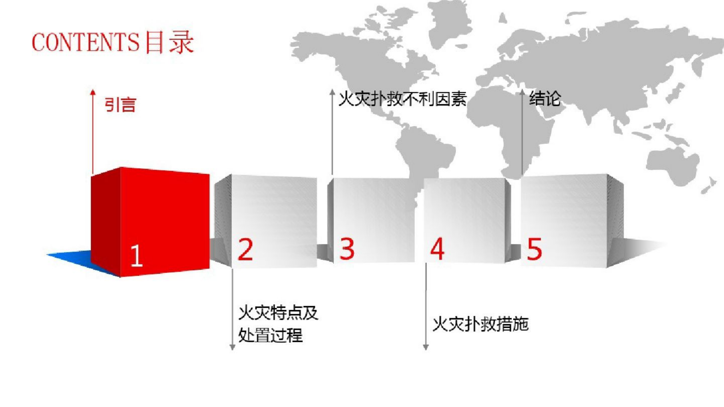 农村堆垛民房火灾扑救探讨.pptx 第2页