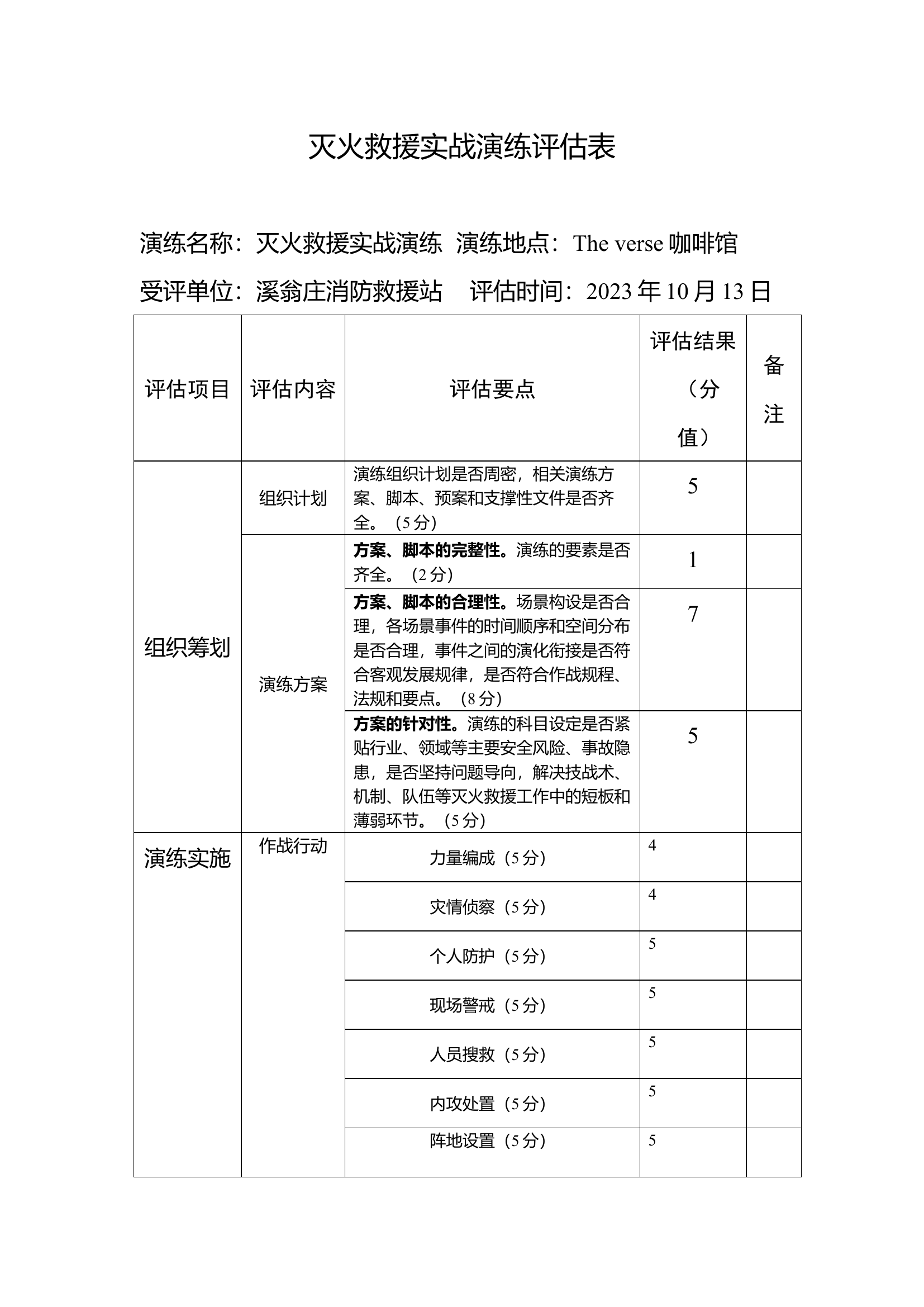 演练评估表.docx 第1页