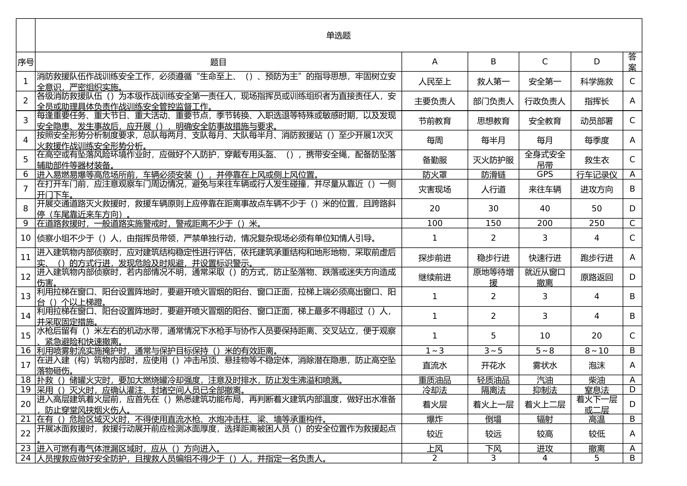 1_灭火救援理论题库考试版(2)(1).xls 第1页