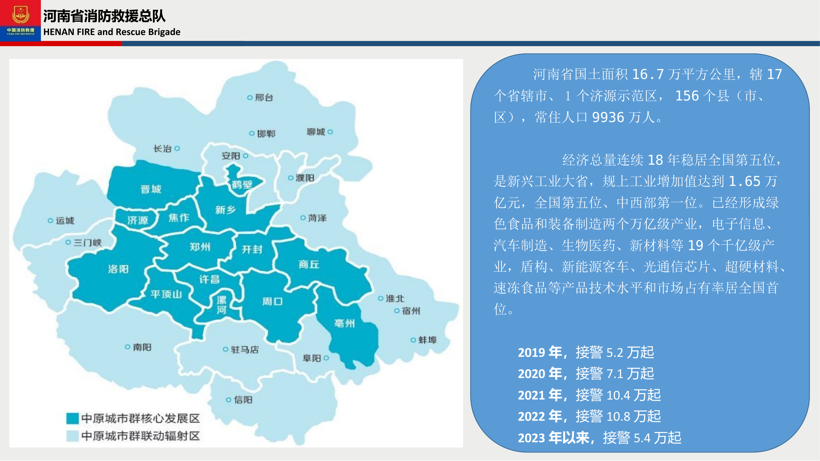 01河南省火灾事故抢险救援预案解读（序）.ppt 第2页