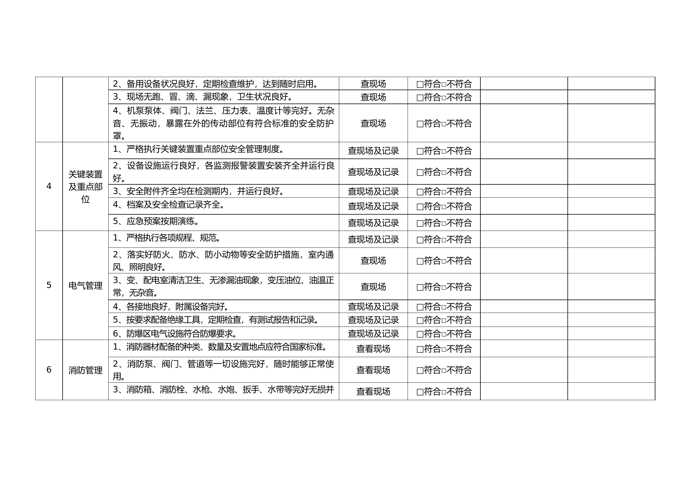 公司级安全检查表.docx 第2页