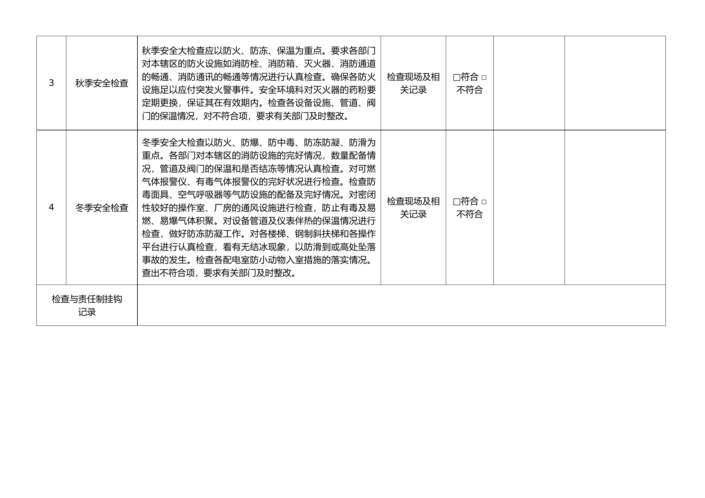 季节性安全检查表.docx 第2页
