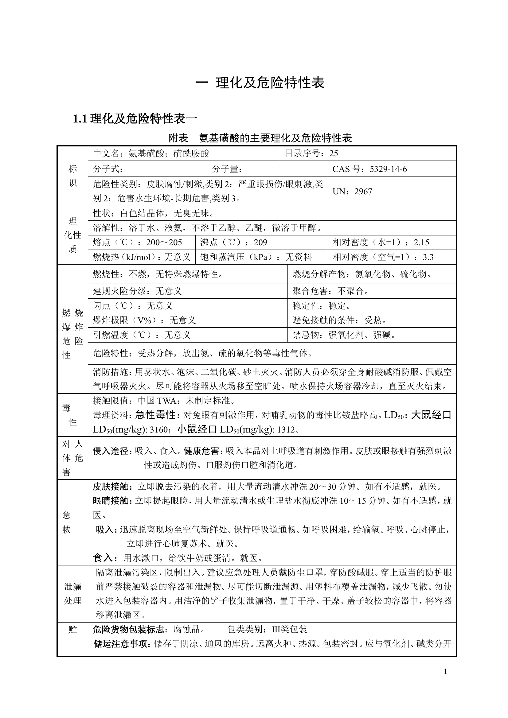 常用危险化学品的理化及危险特性表汇总.doc 第1页