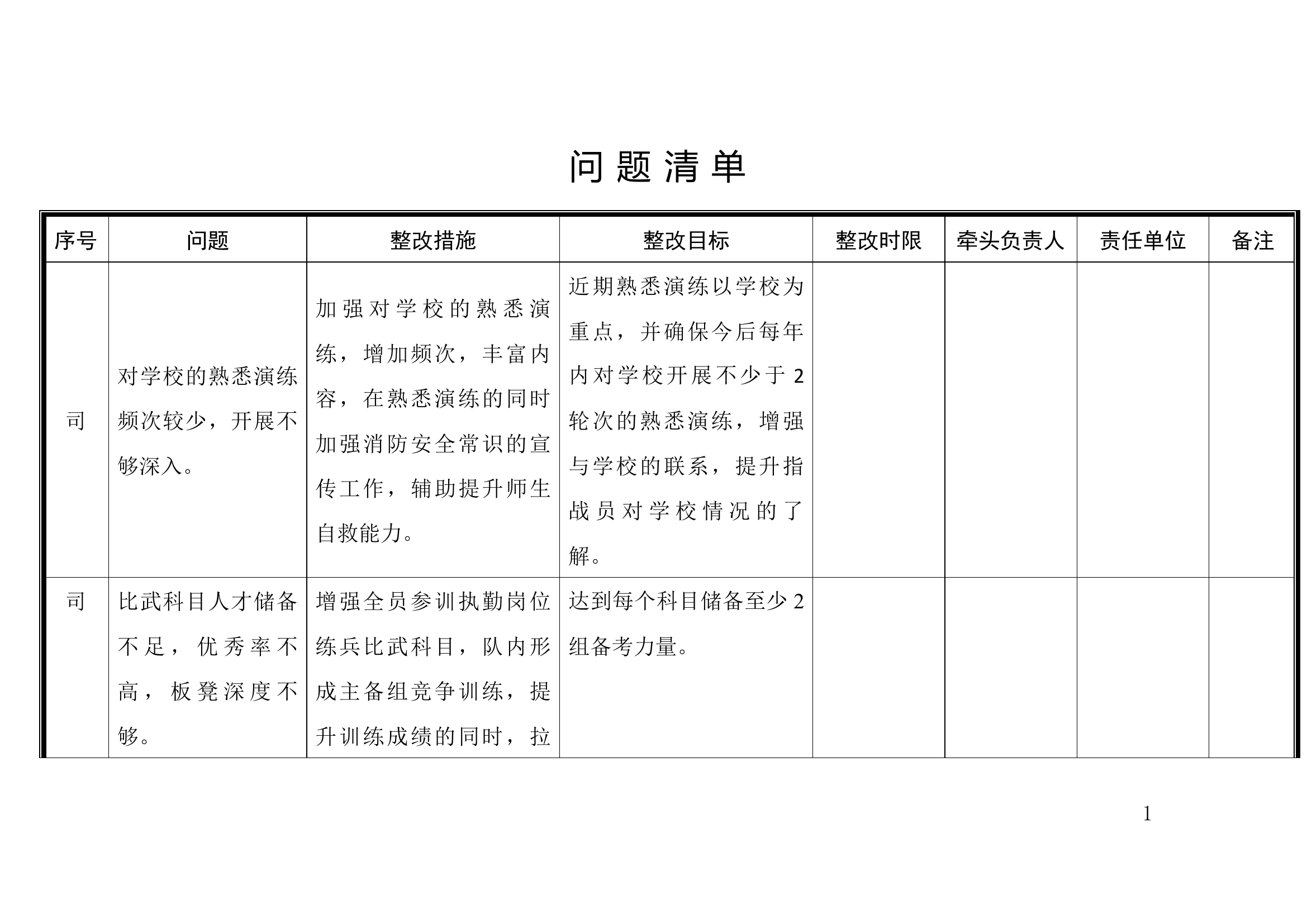 消防站主题教育问题清单 .docx 第1页