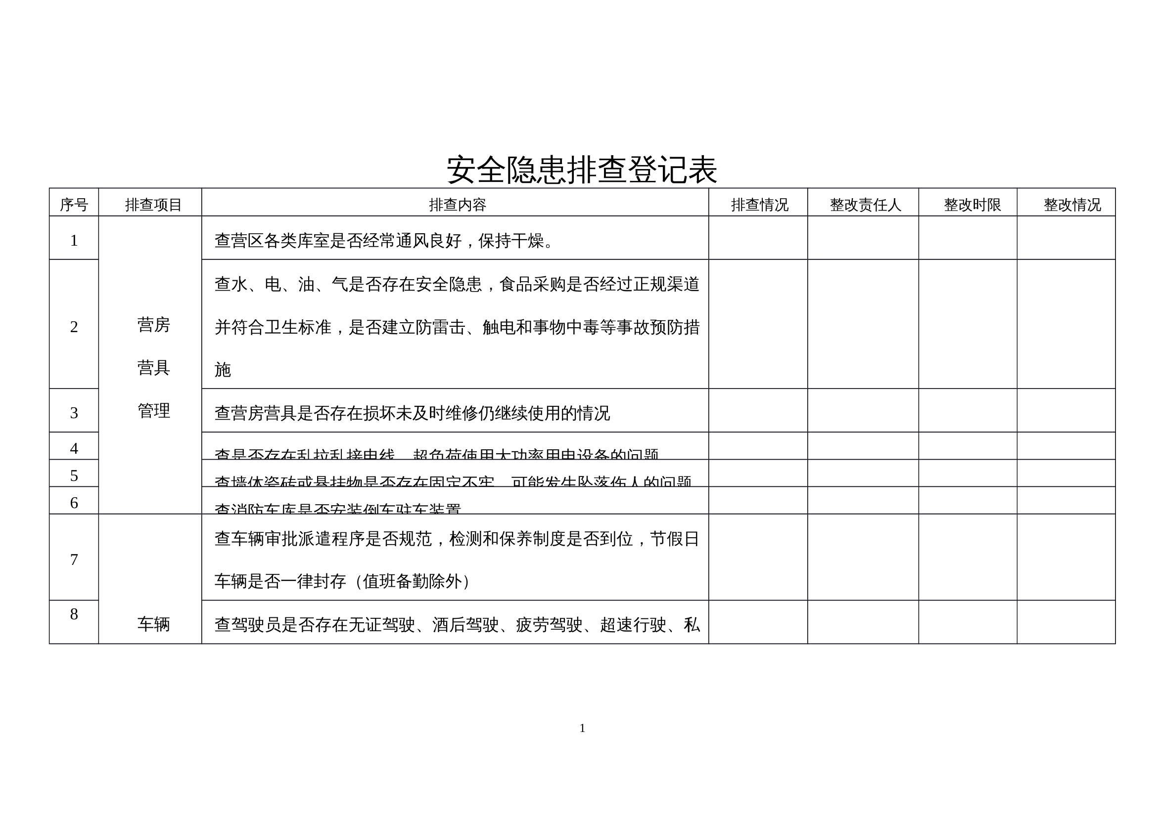 7、安全隐患排查登记表.docx 第1页