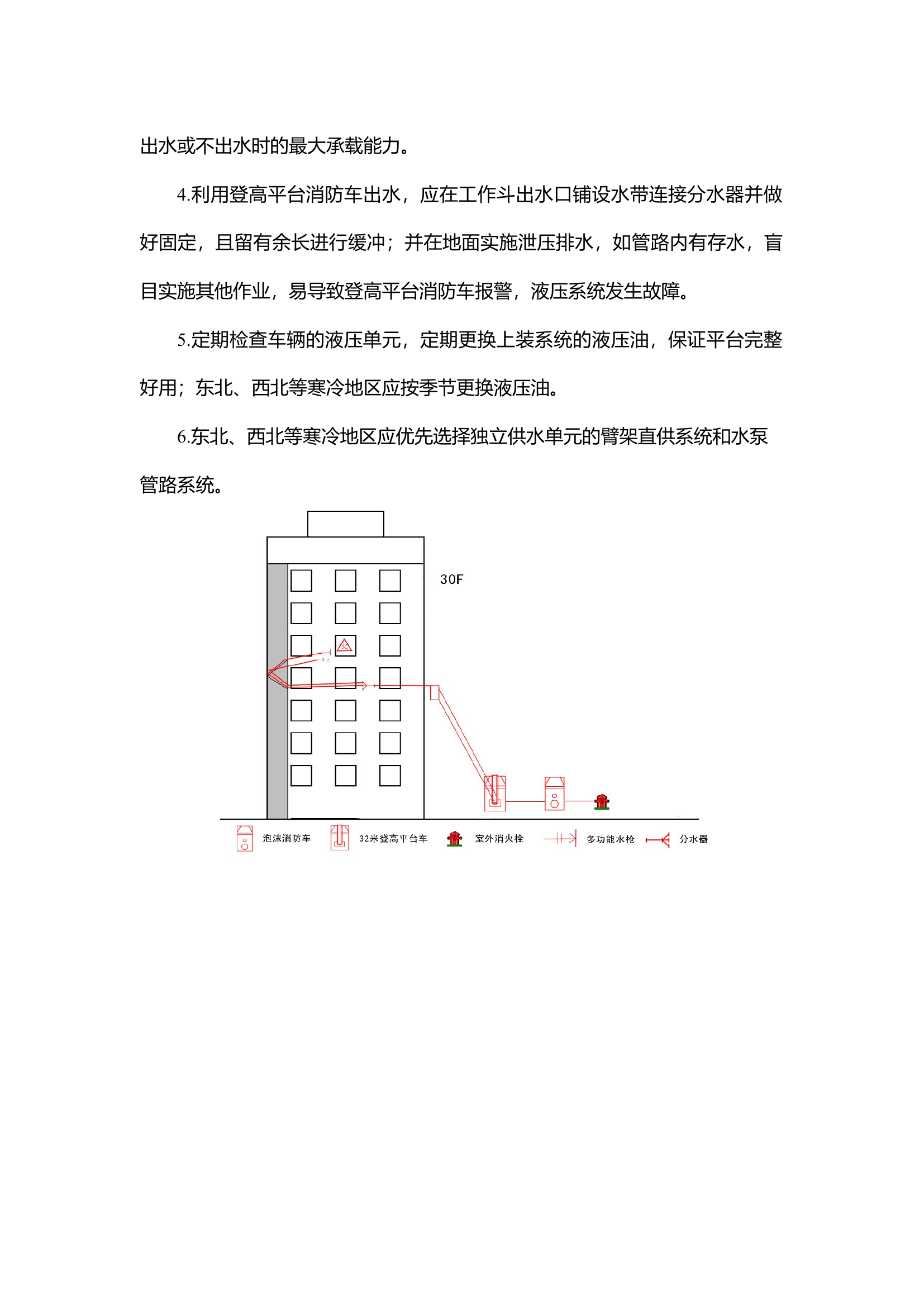 登高平台消防车内攻技术.docx 第2页