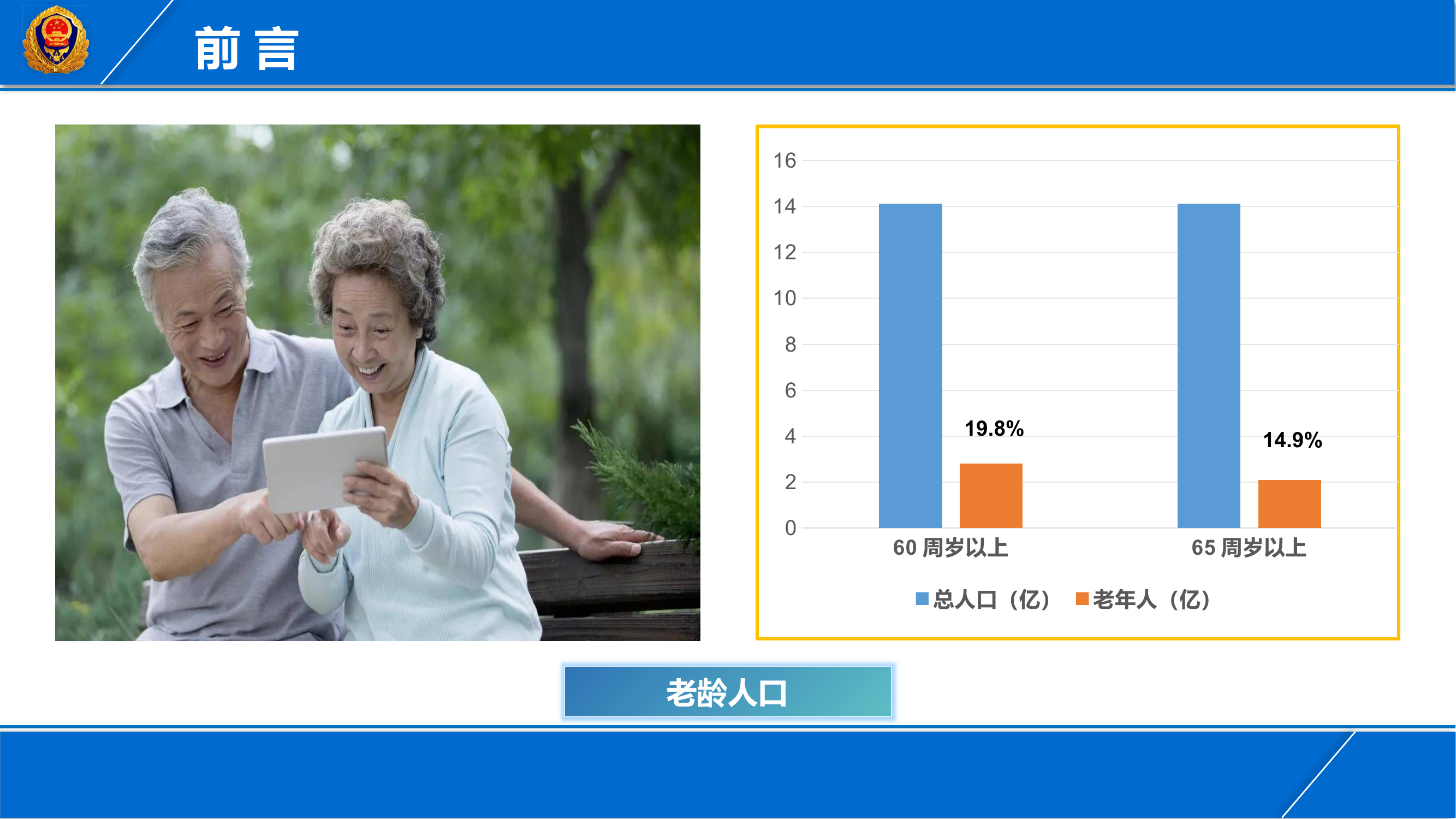 养老机构福利院消防培训课件.pptx 第2页