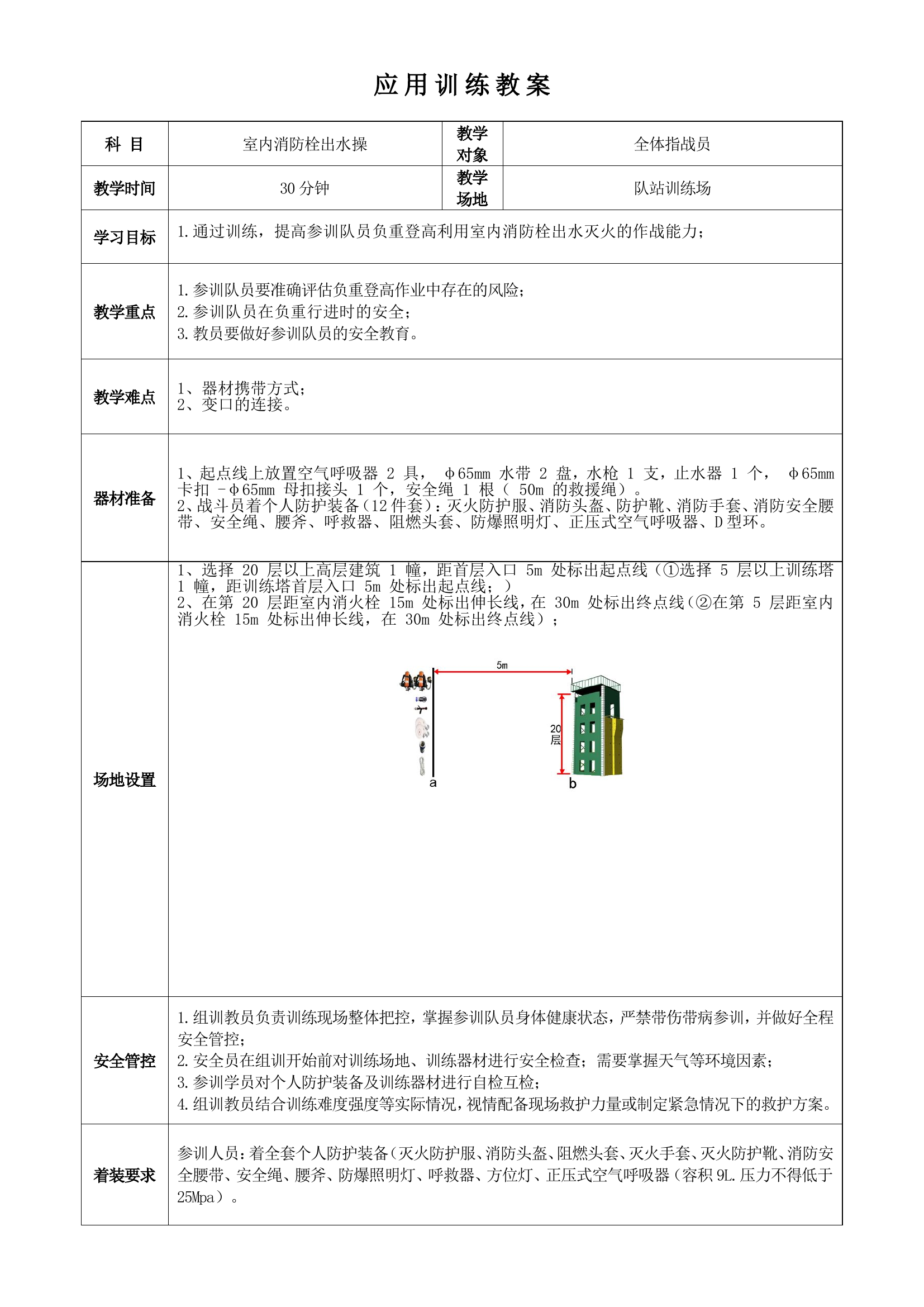 室内消防栓出水教案及评分标准.doc 第1页