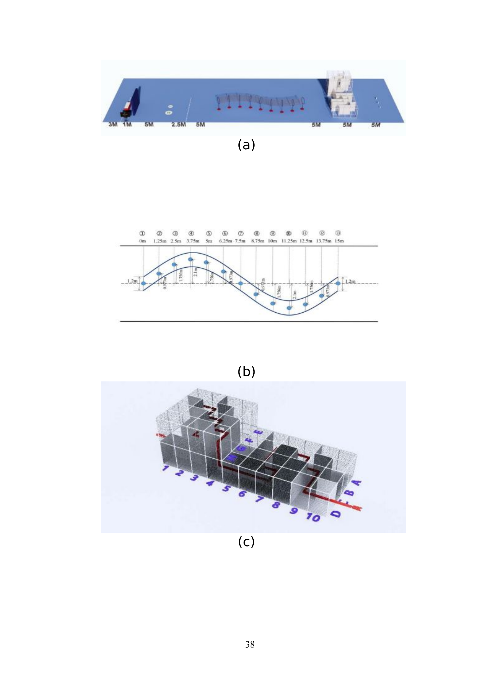 职业技能大赛技术细则（通信）.docx 第2页