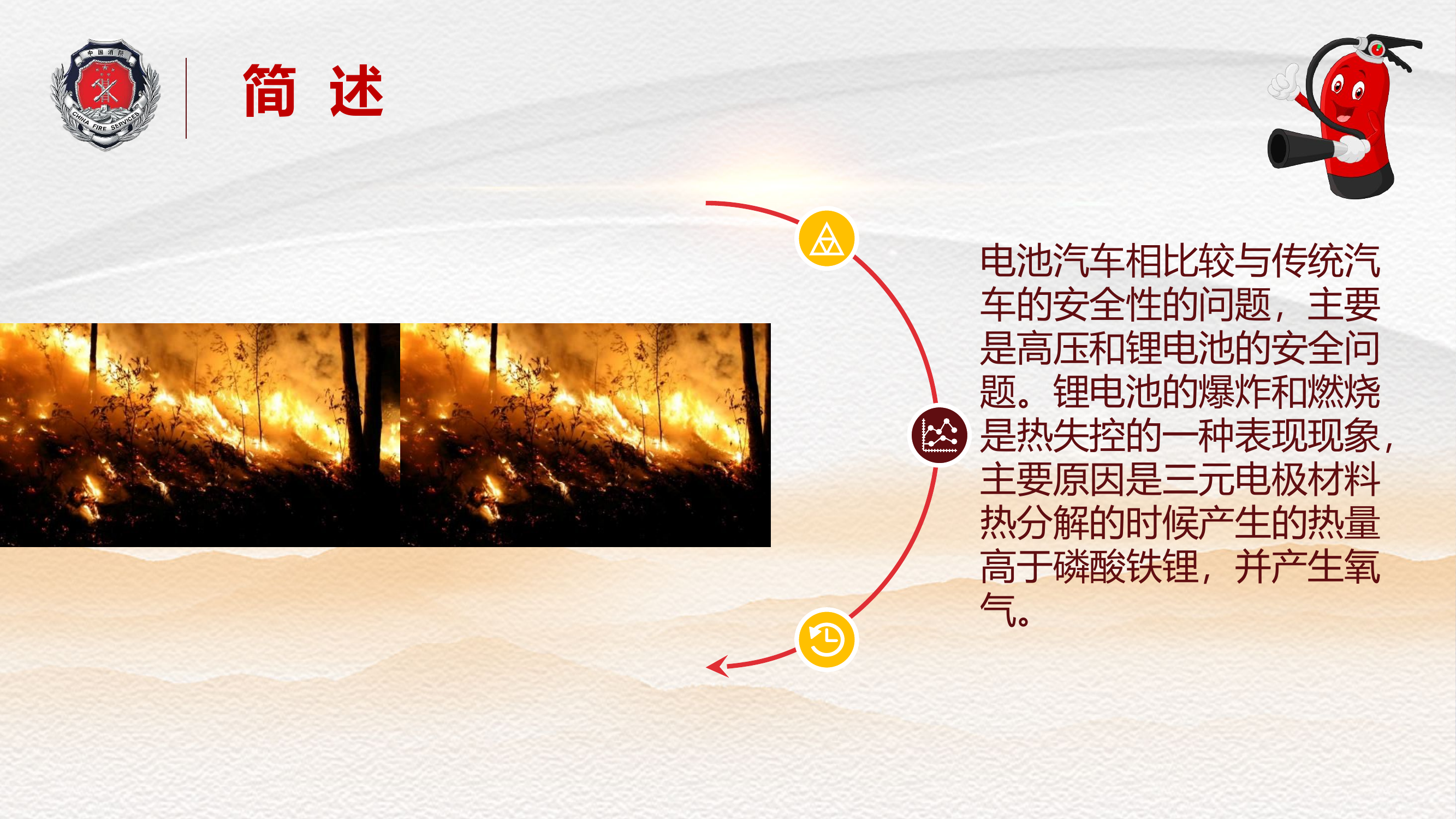 新能源车-陈彦文.pptx 第2页