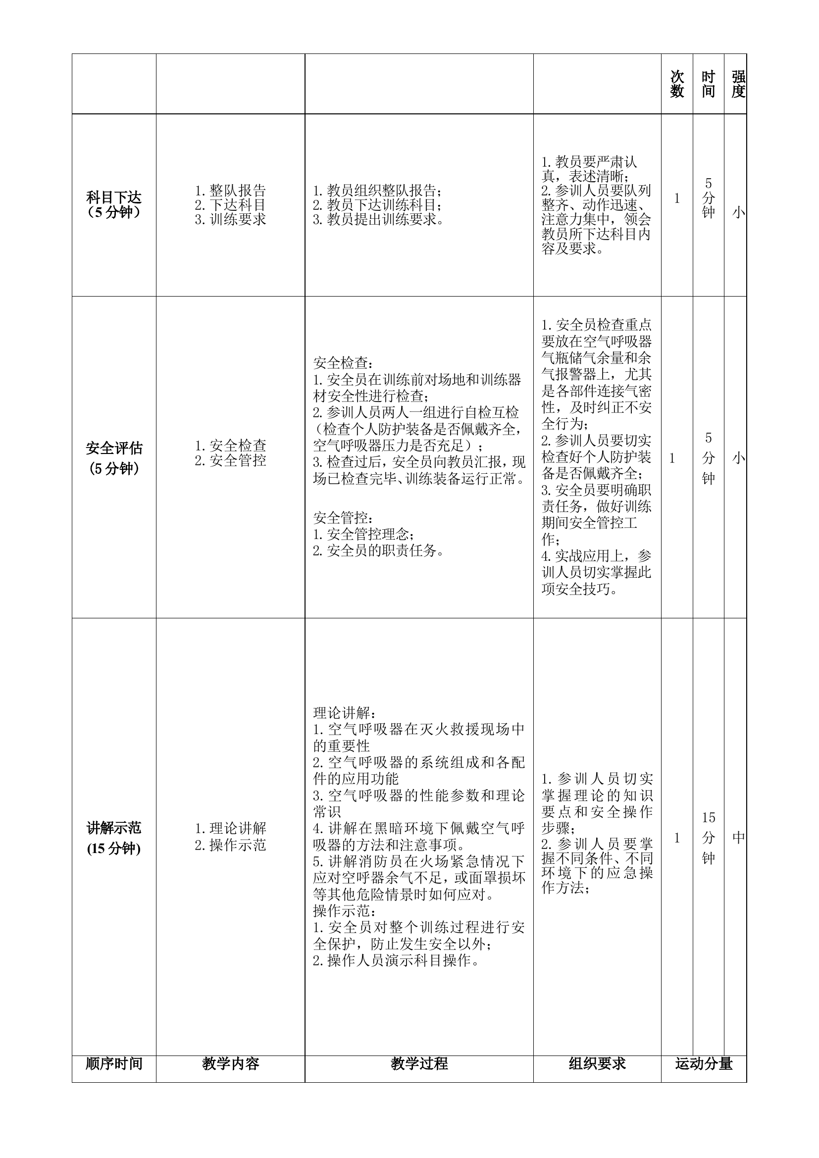 空气呼吸器应用技术教案.doc 第2页